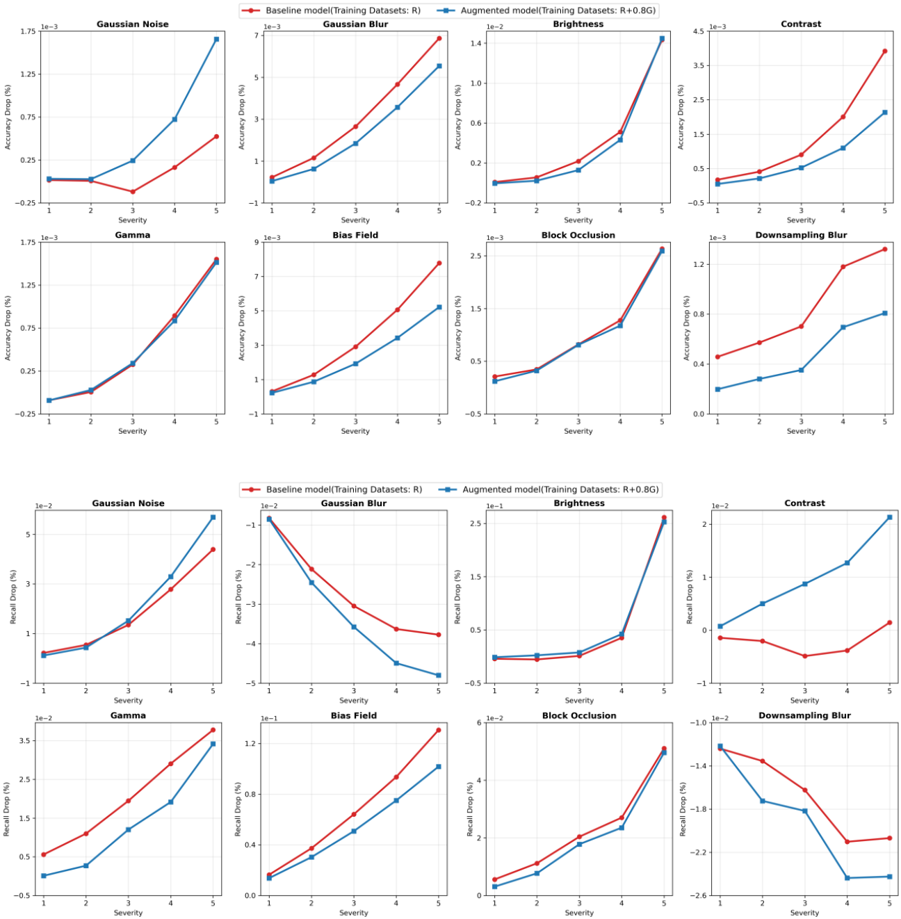 Preprints 222705 g019a