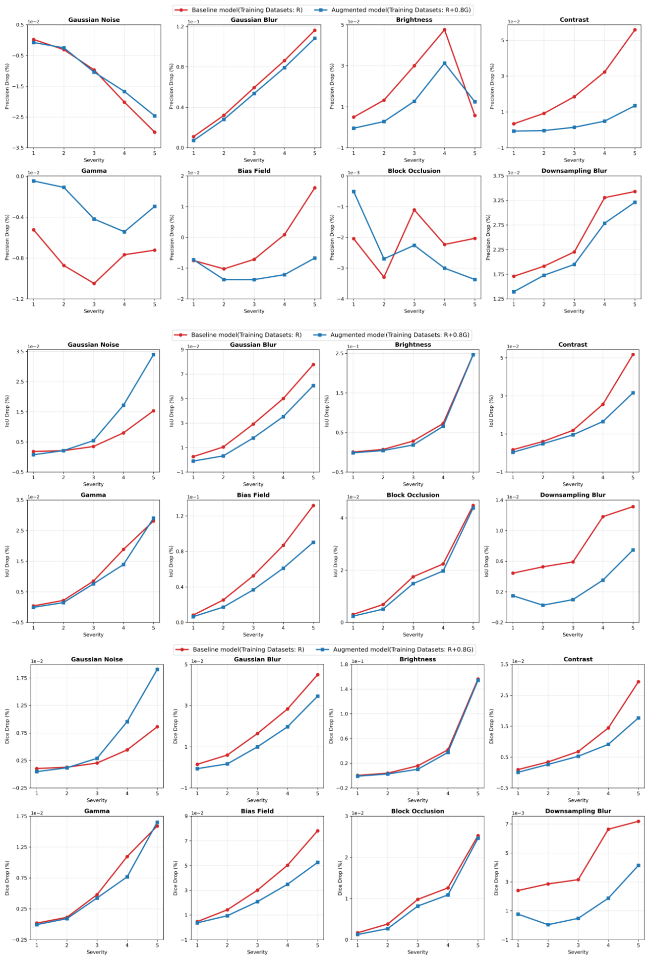 Preprints 222705 g019b