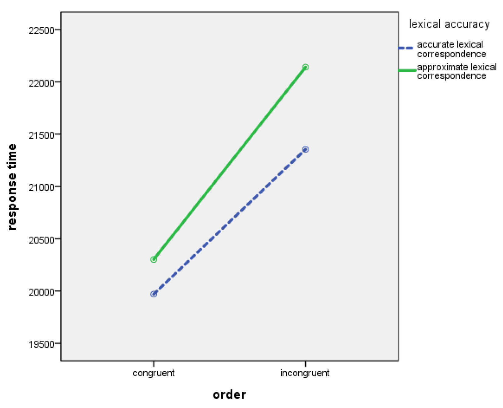 Preprints 202818 g007 Preprints 202818 g007
