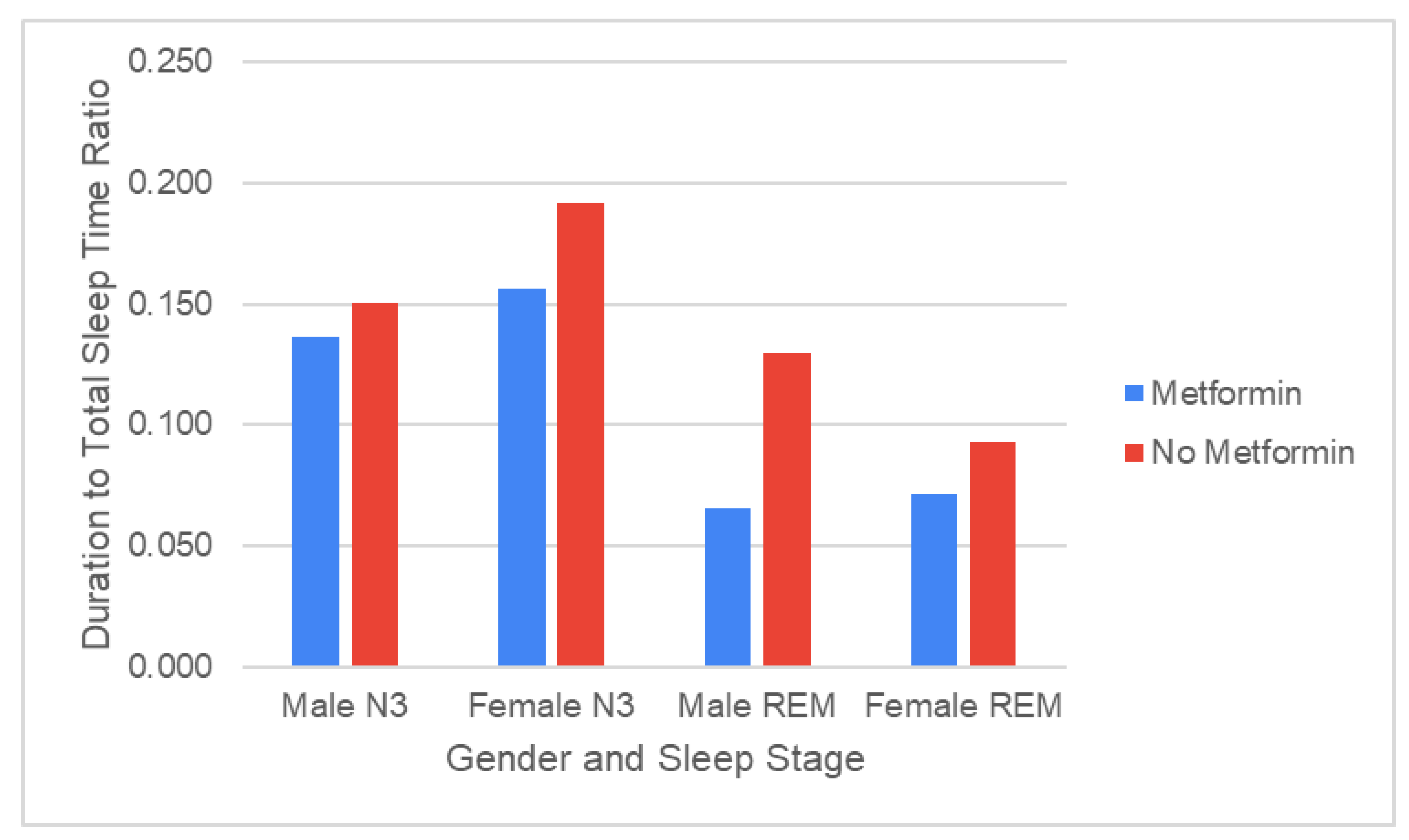 Preprints 193602 g001