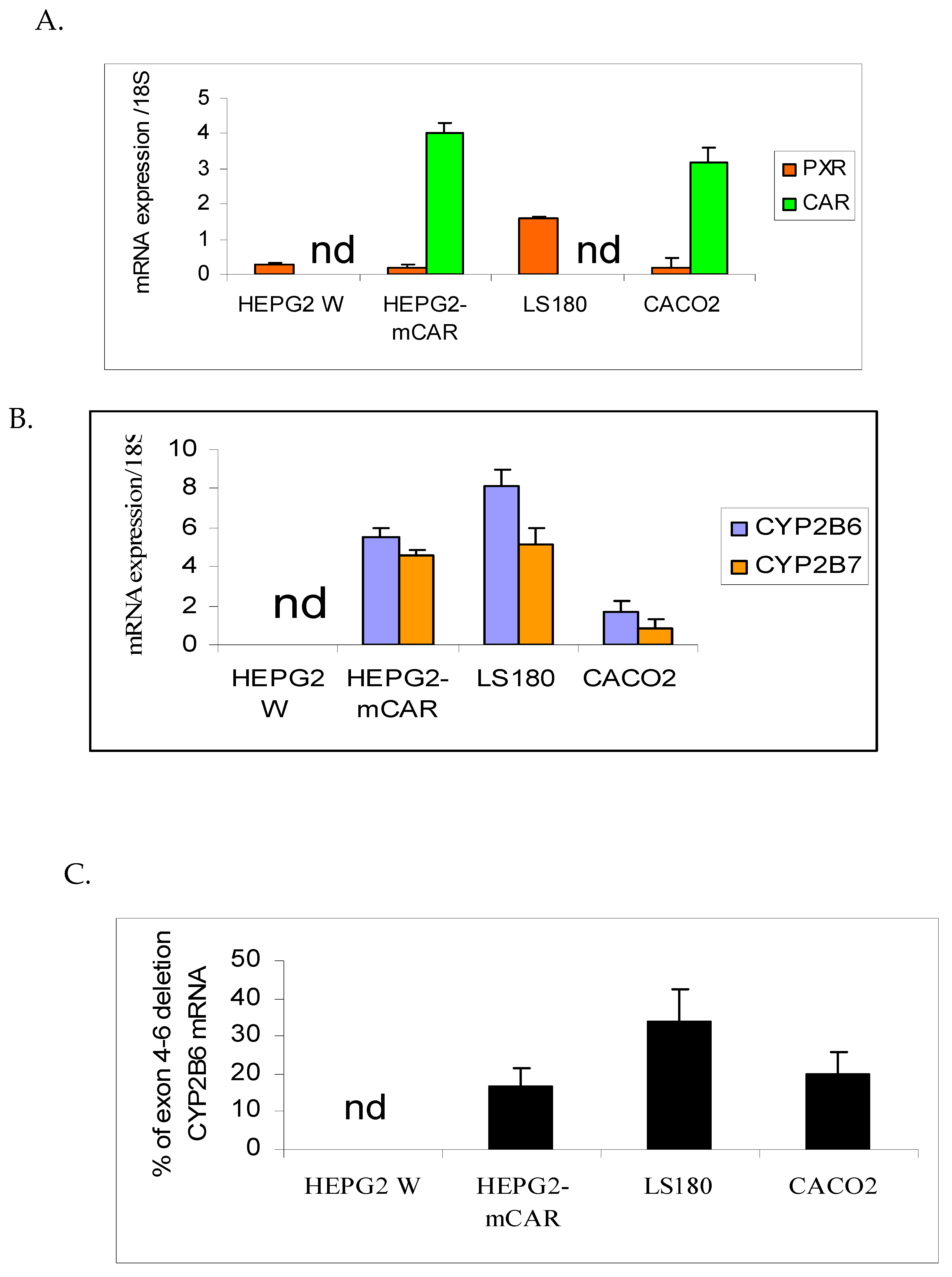 Preprints 196248 g001