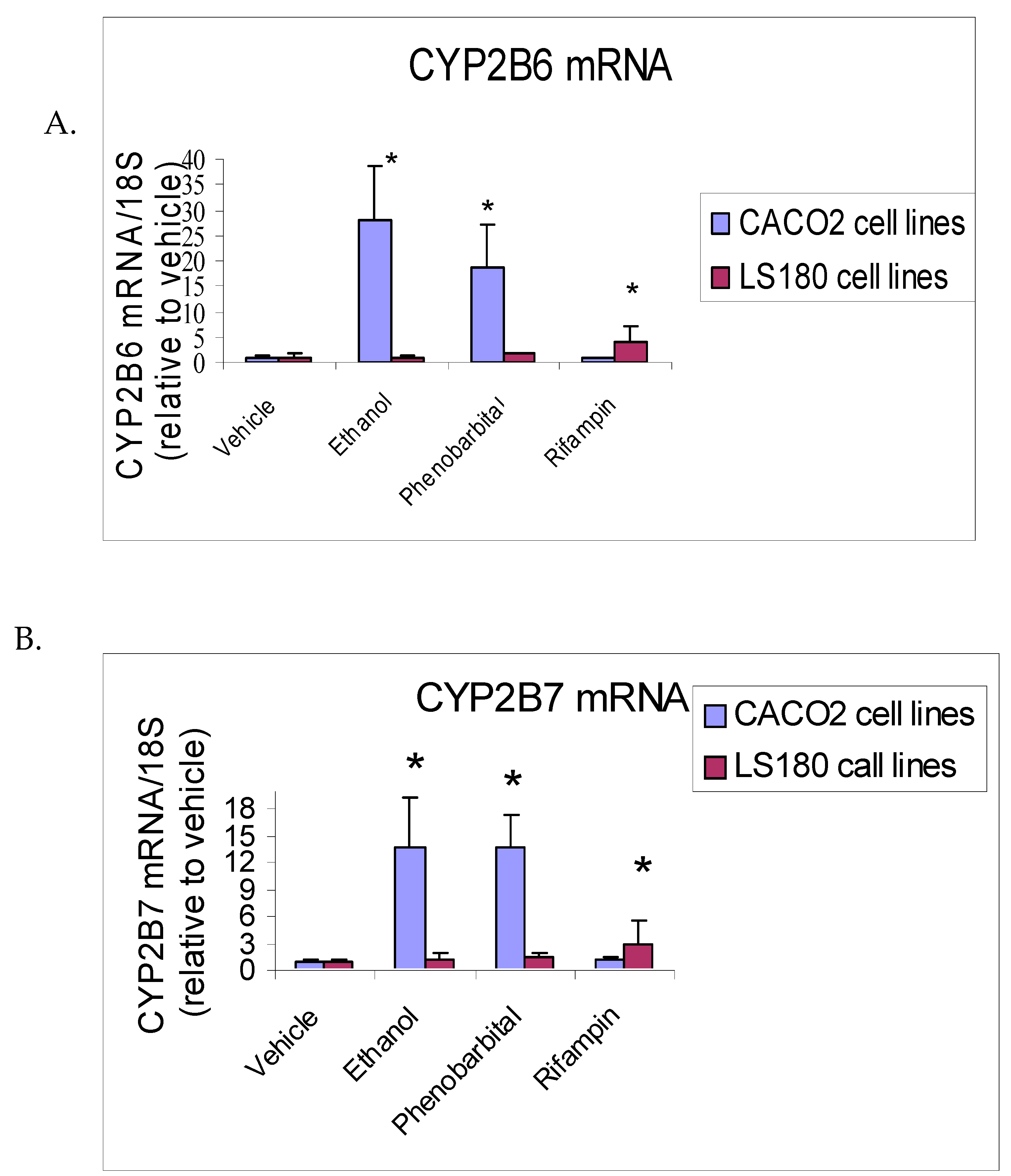 Preprints 196248 g004