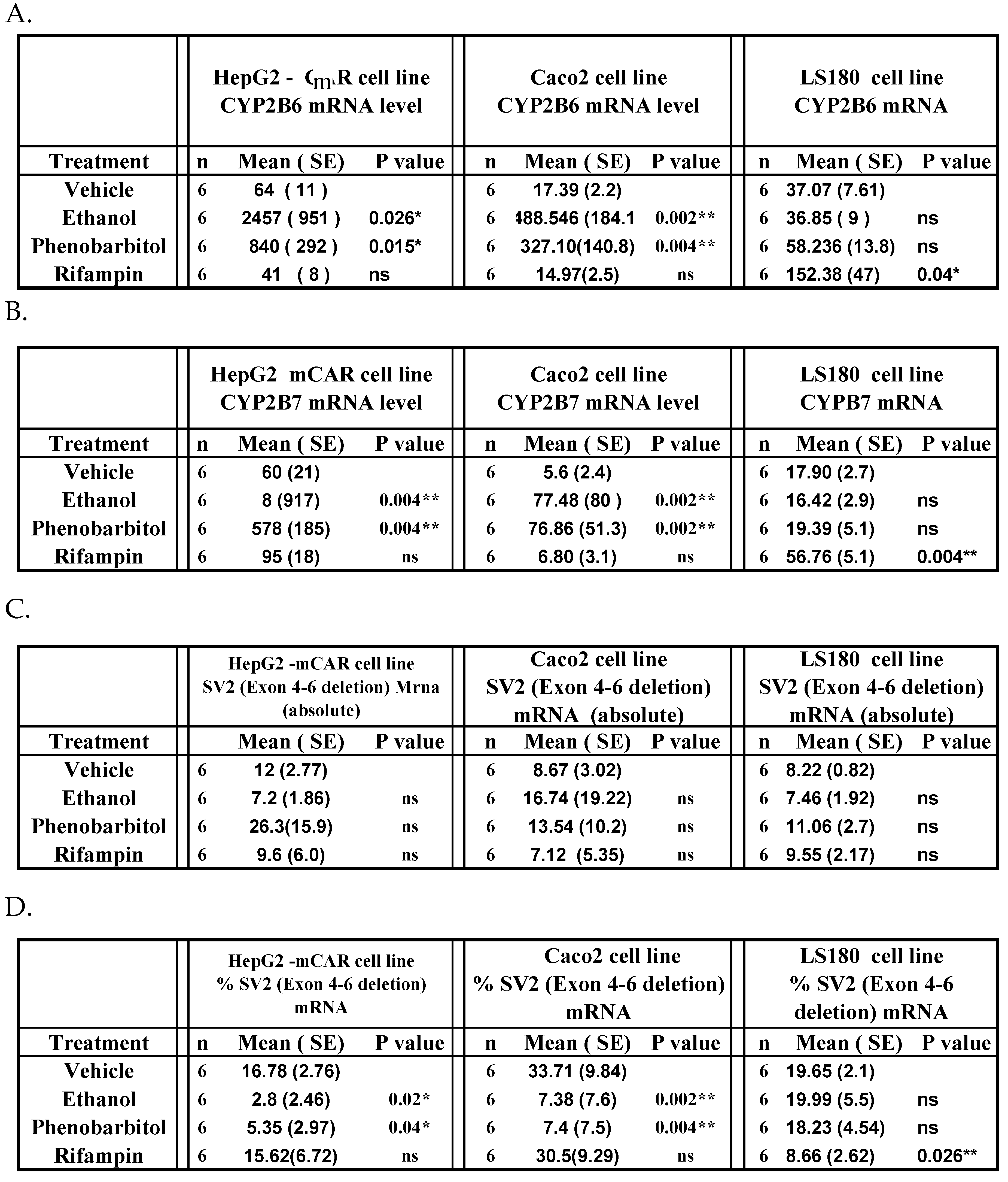 Preprints 196248 i002