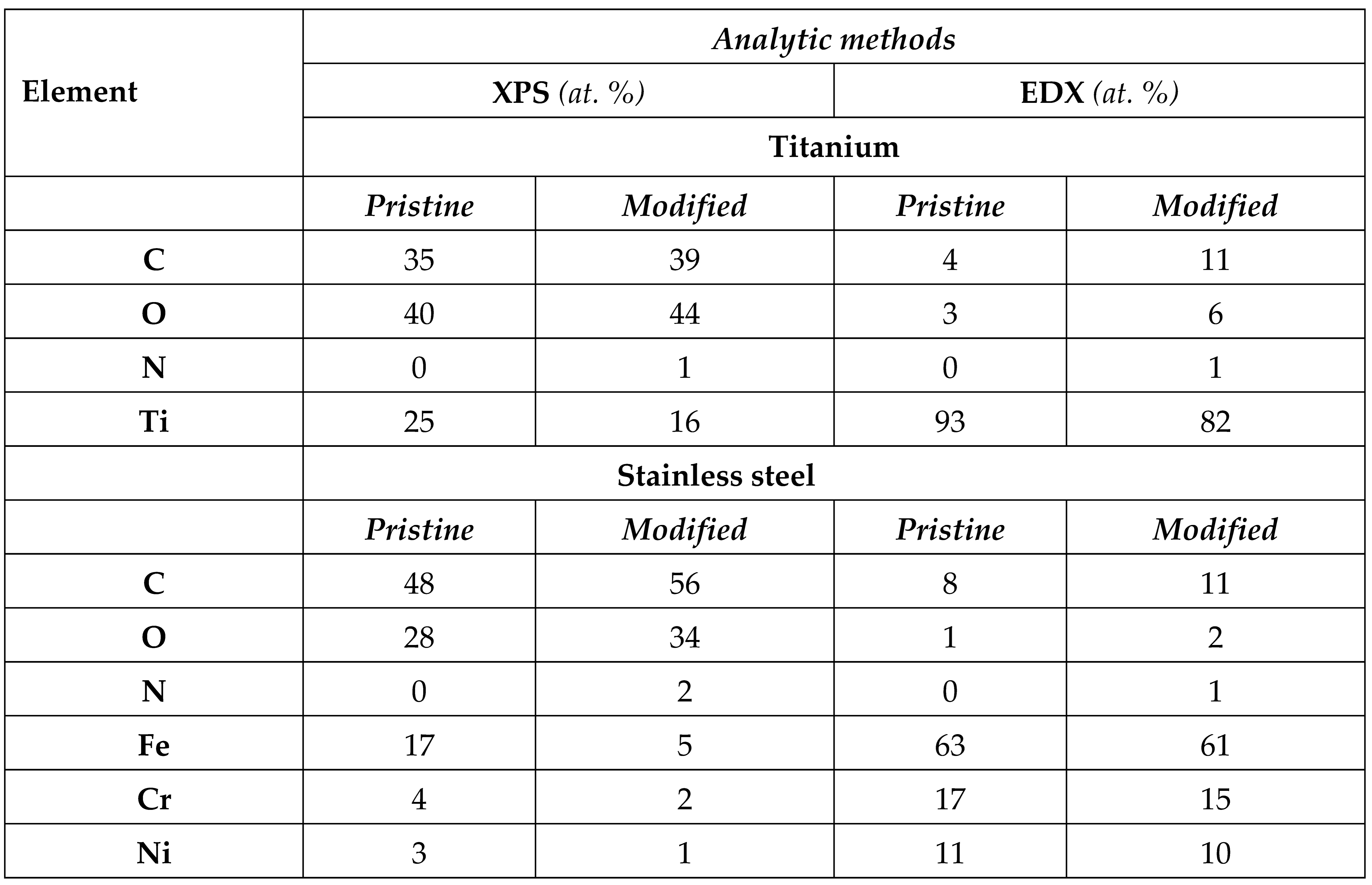 Preprints 98027 i001