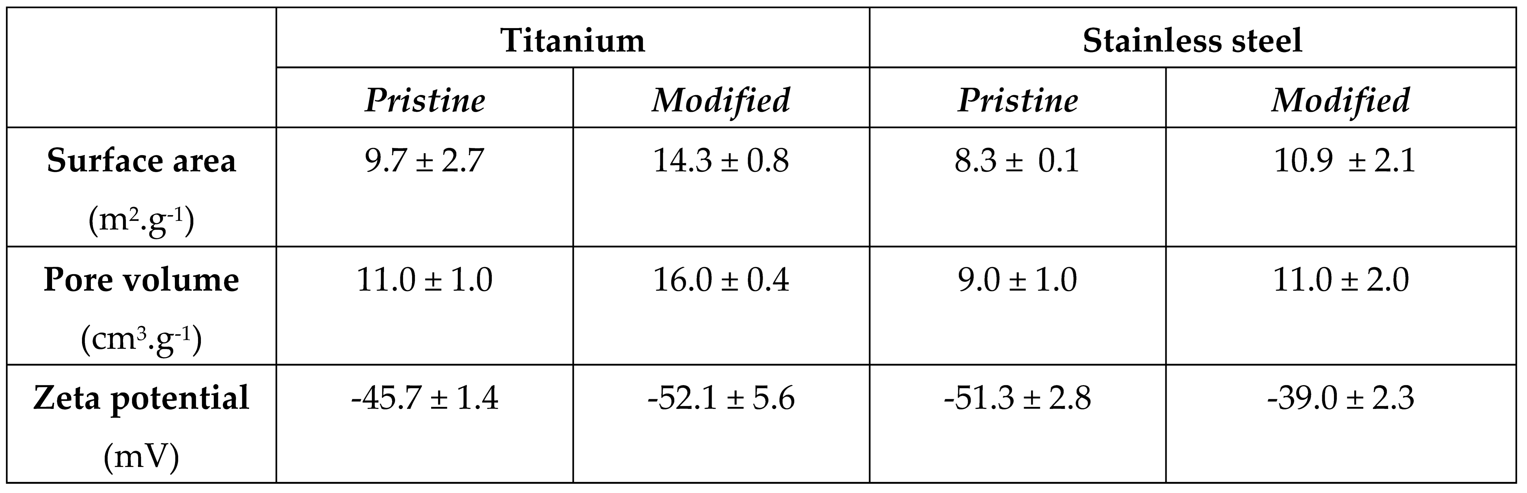 Preprints 98027 i002
