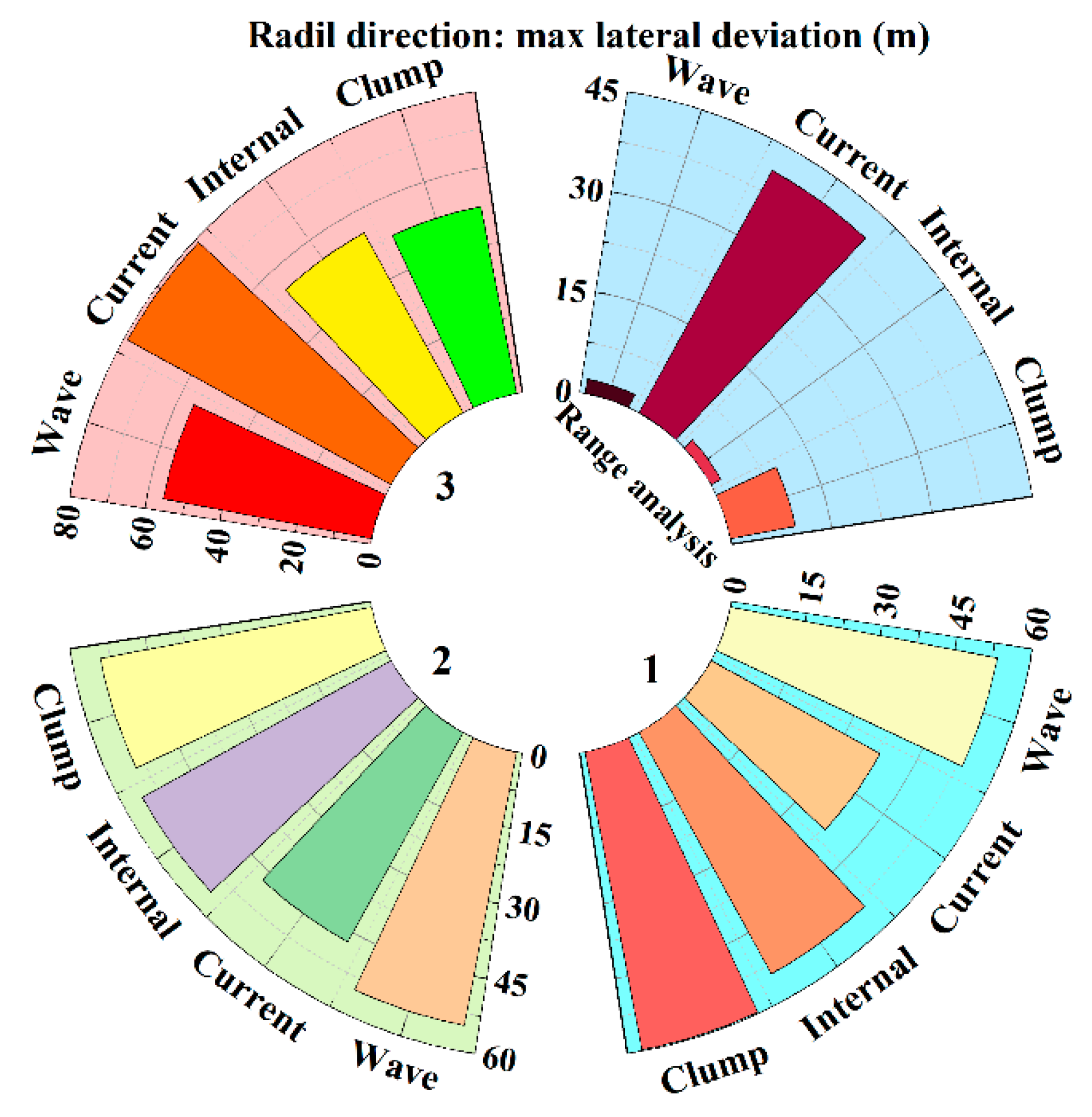 Preprints 76823 g010