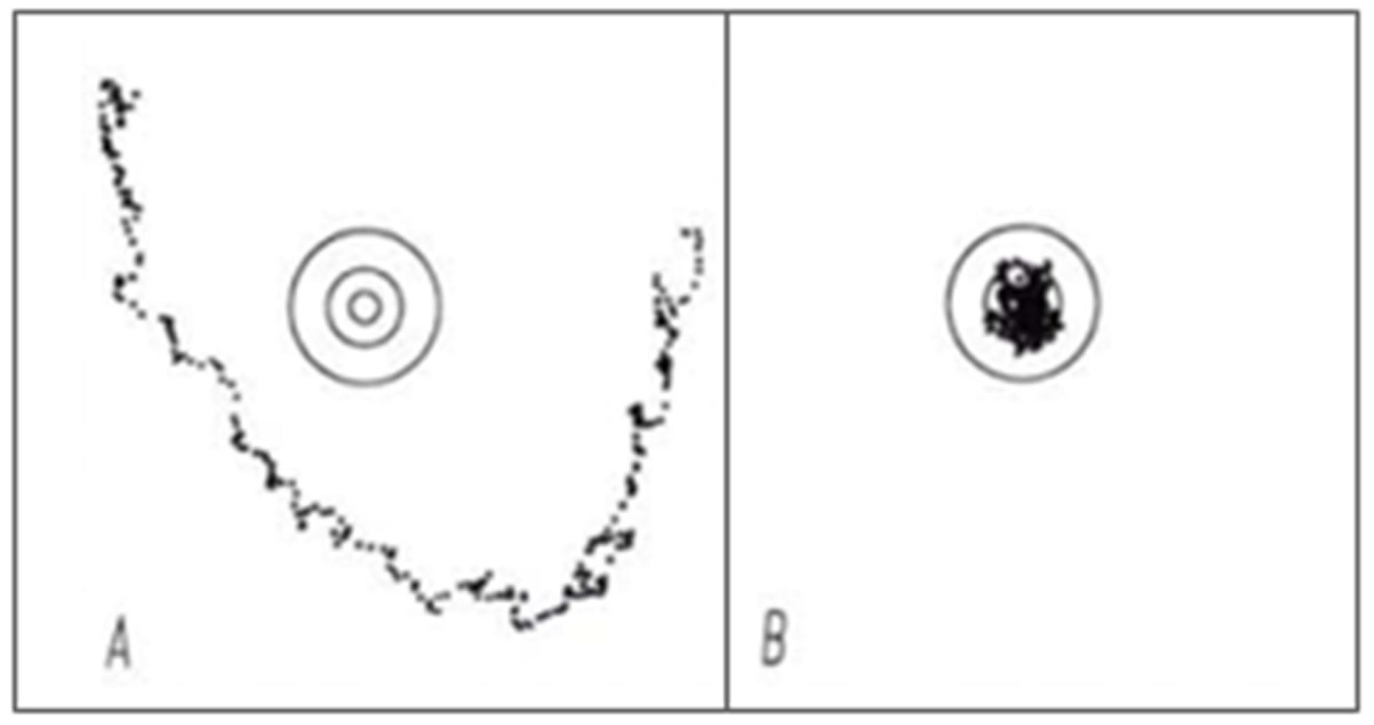 Preprints 153367 g004