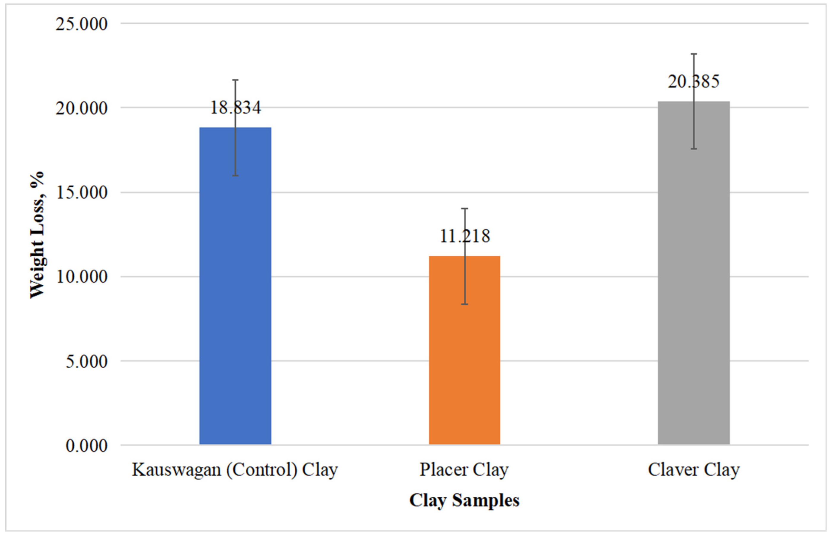 Preprints 153367 g013