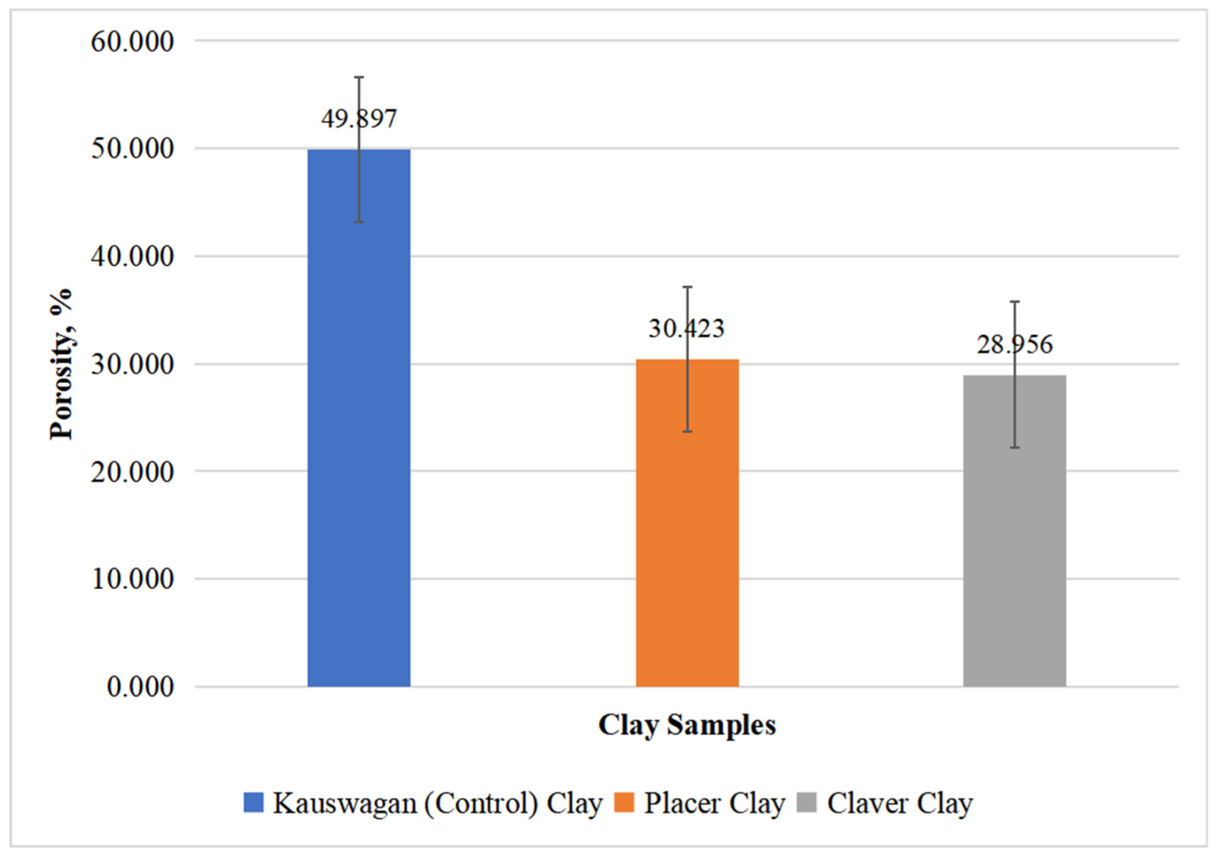 Preprints 153367 g017