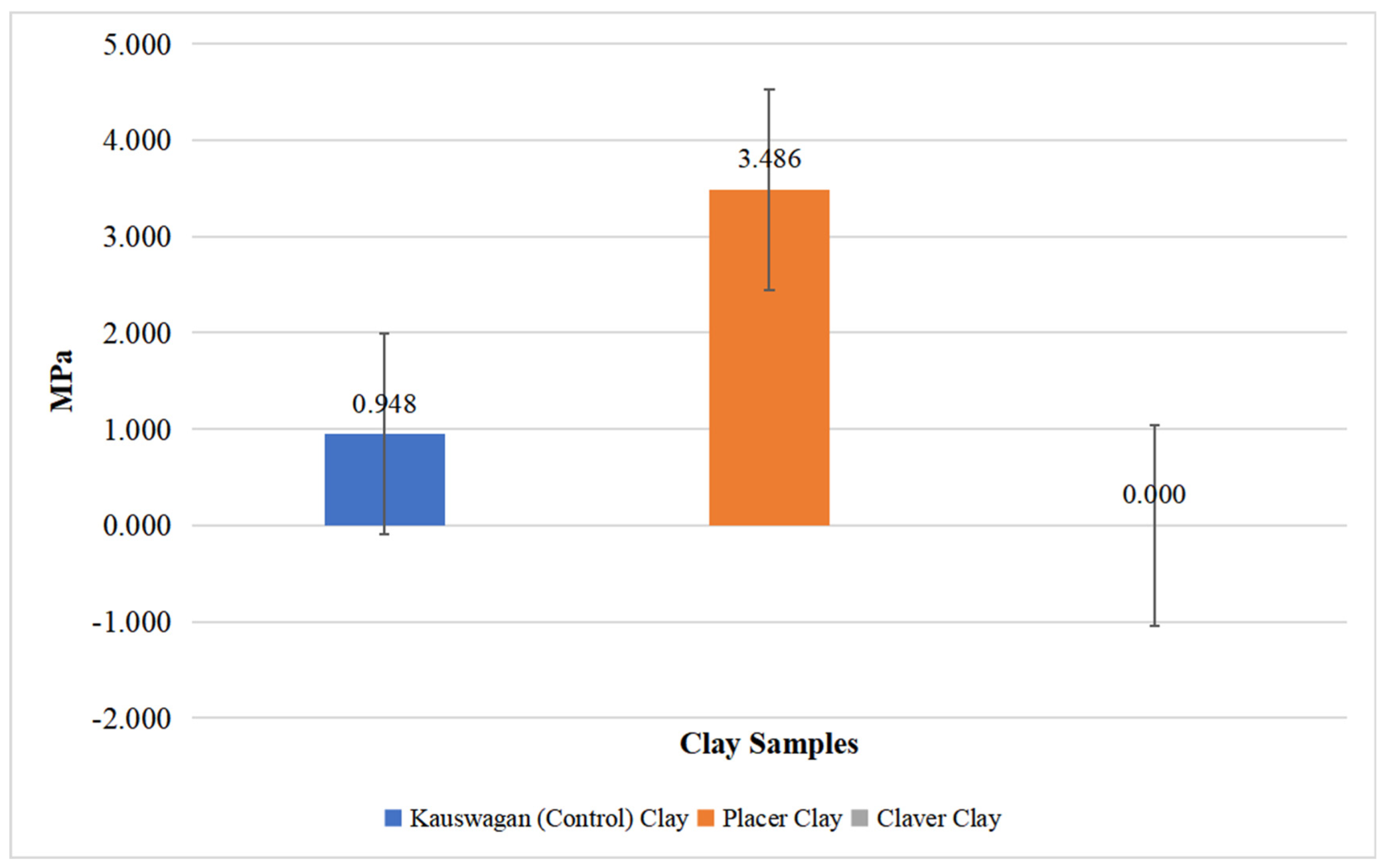 Preprints 153367 g019