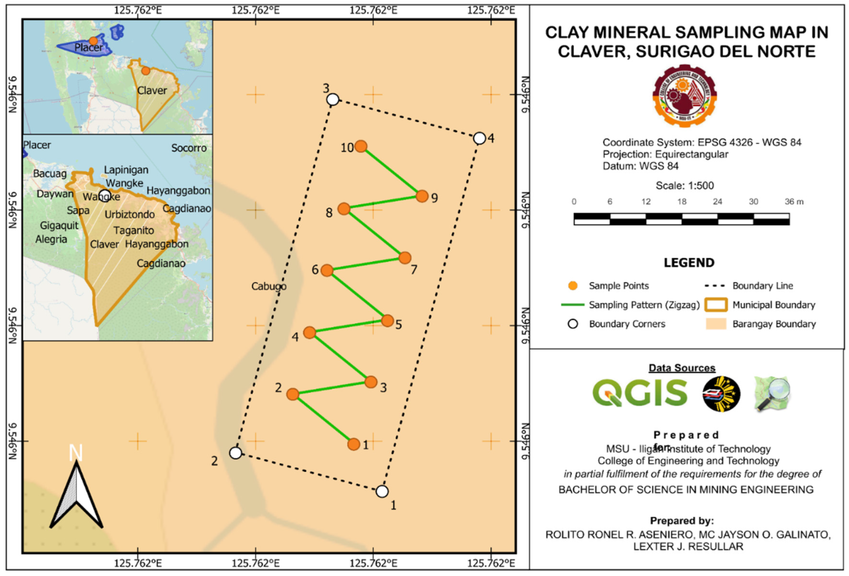 Preprints 153367 g021