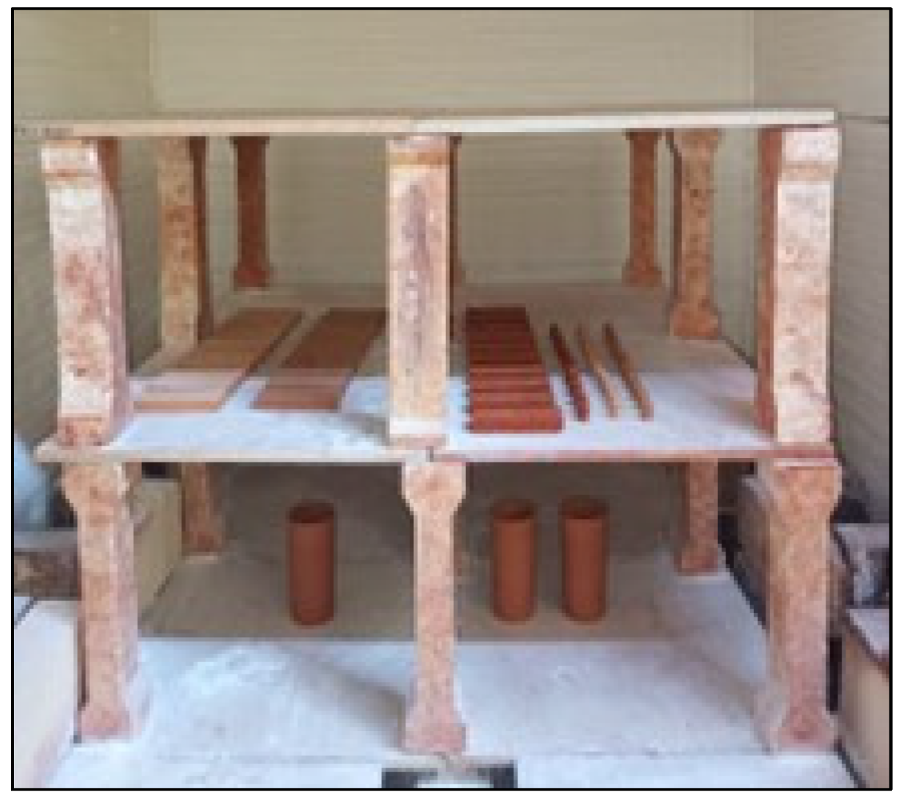 Preprints 153367 g0a12