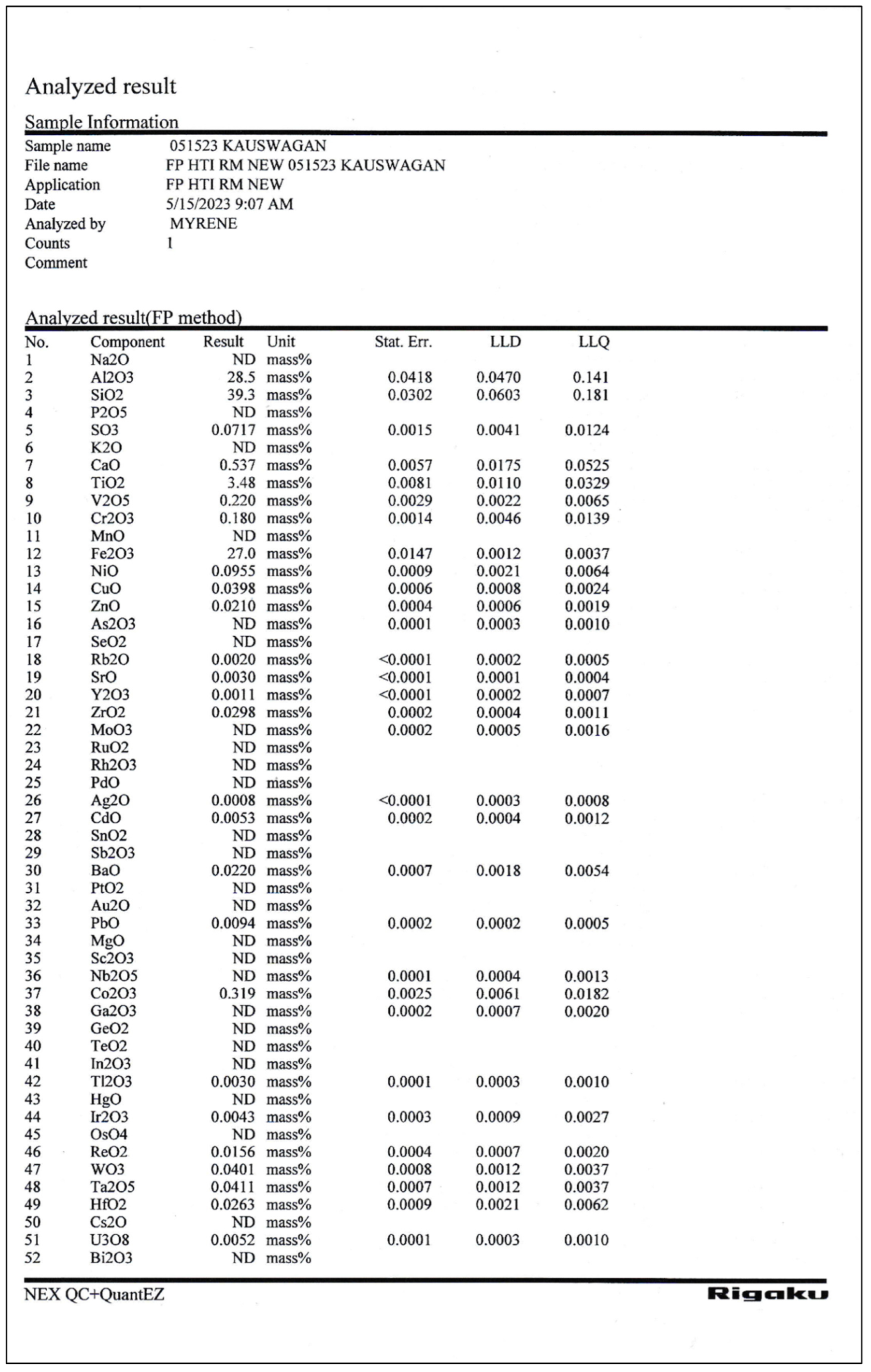 Preprints 153367 i004