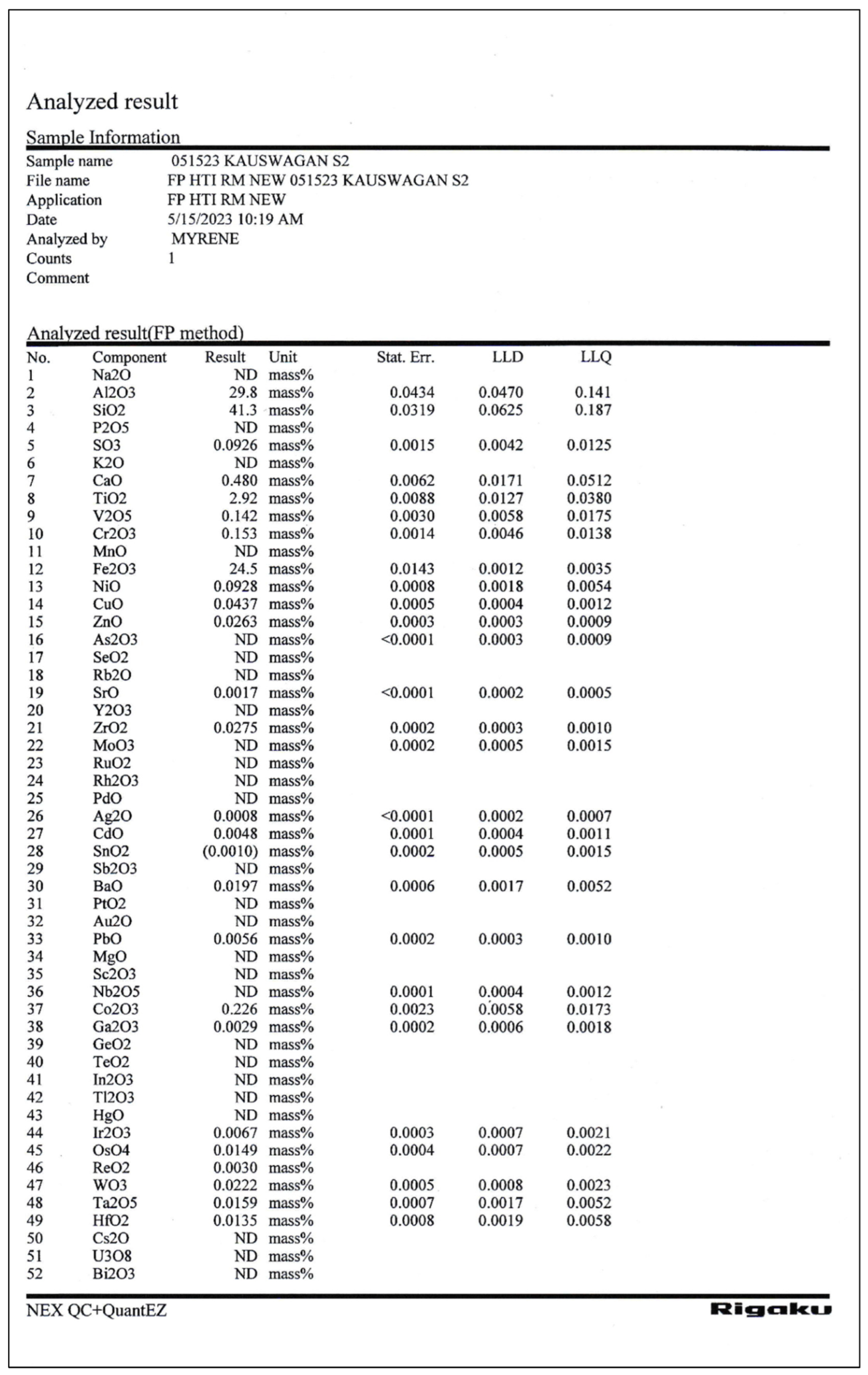 Preprints 153367 i005