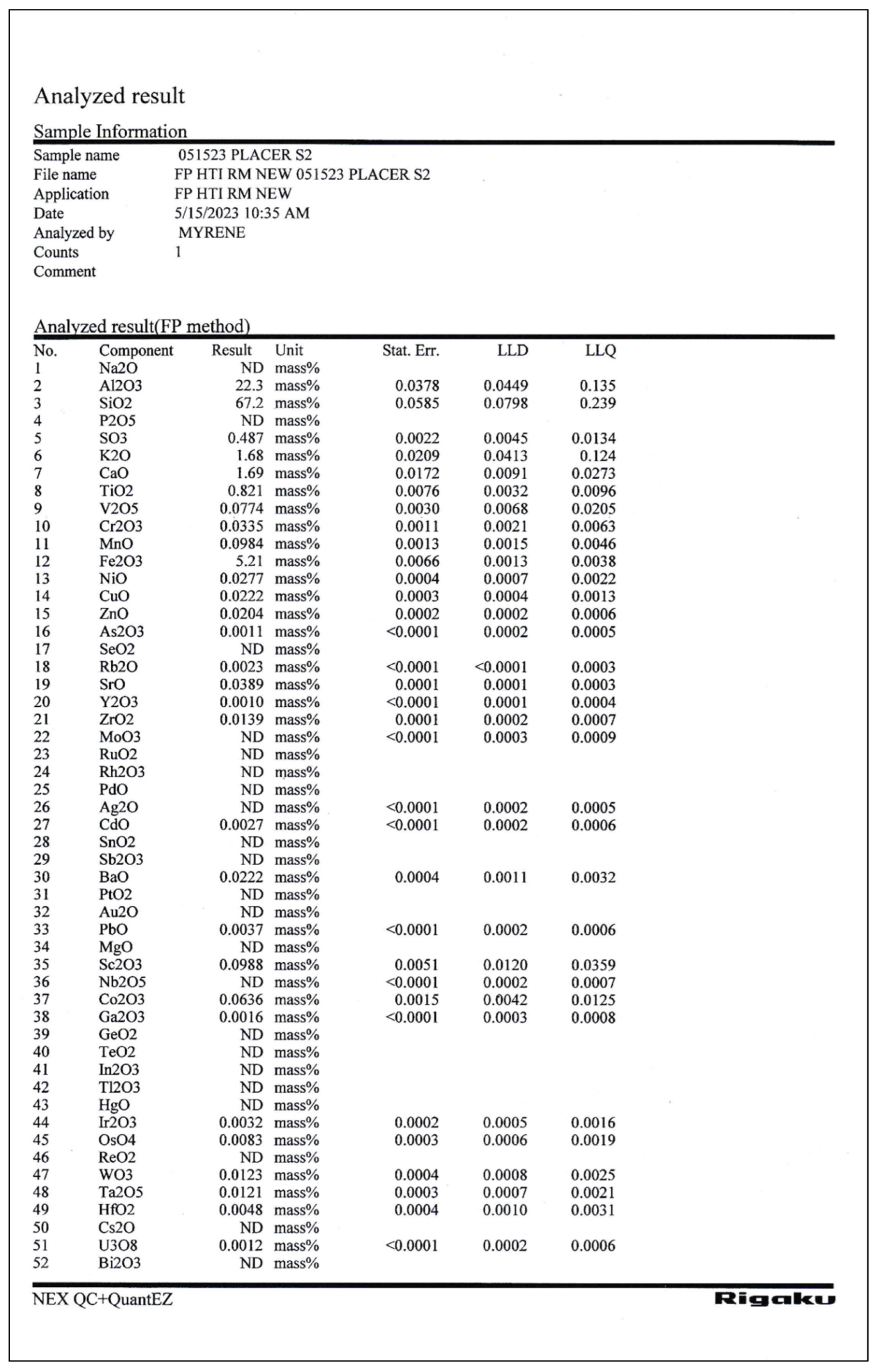 Preprints 153367 i007