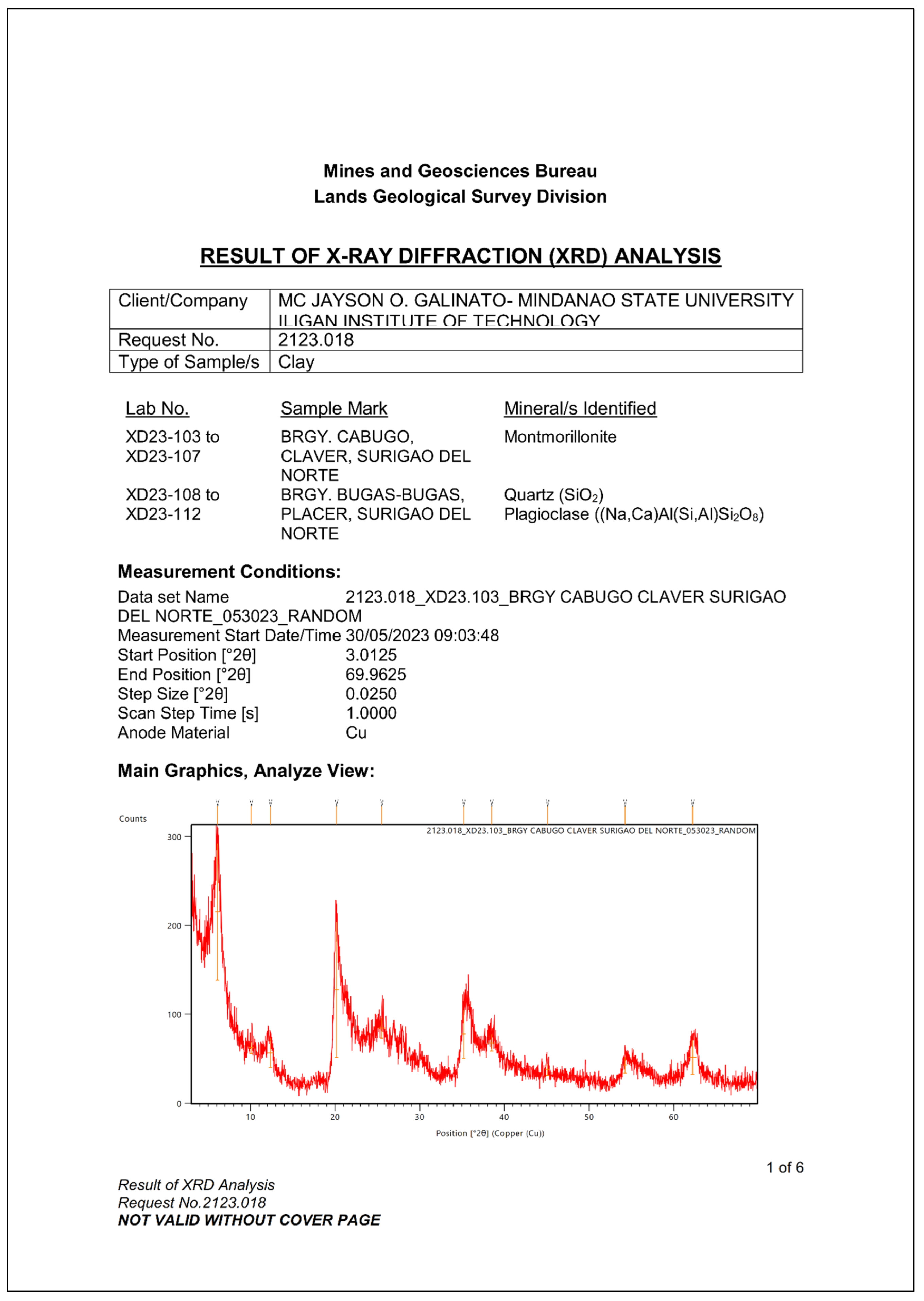 Preprints 153367 i009