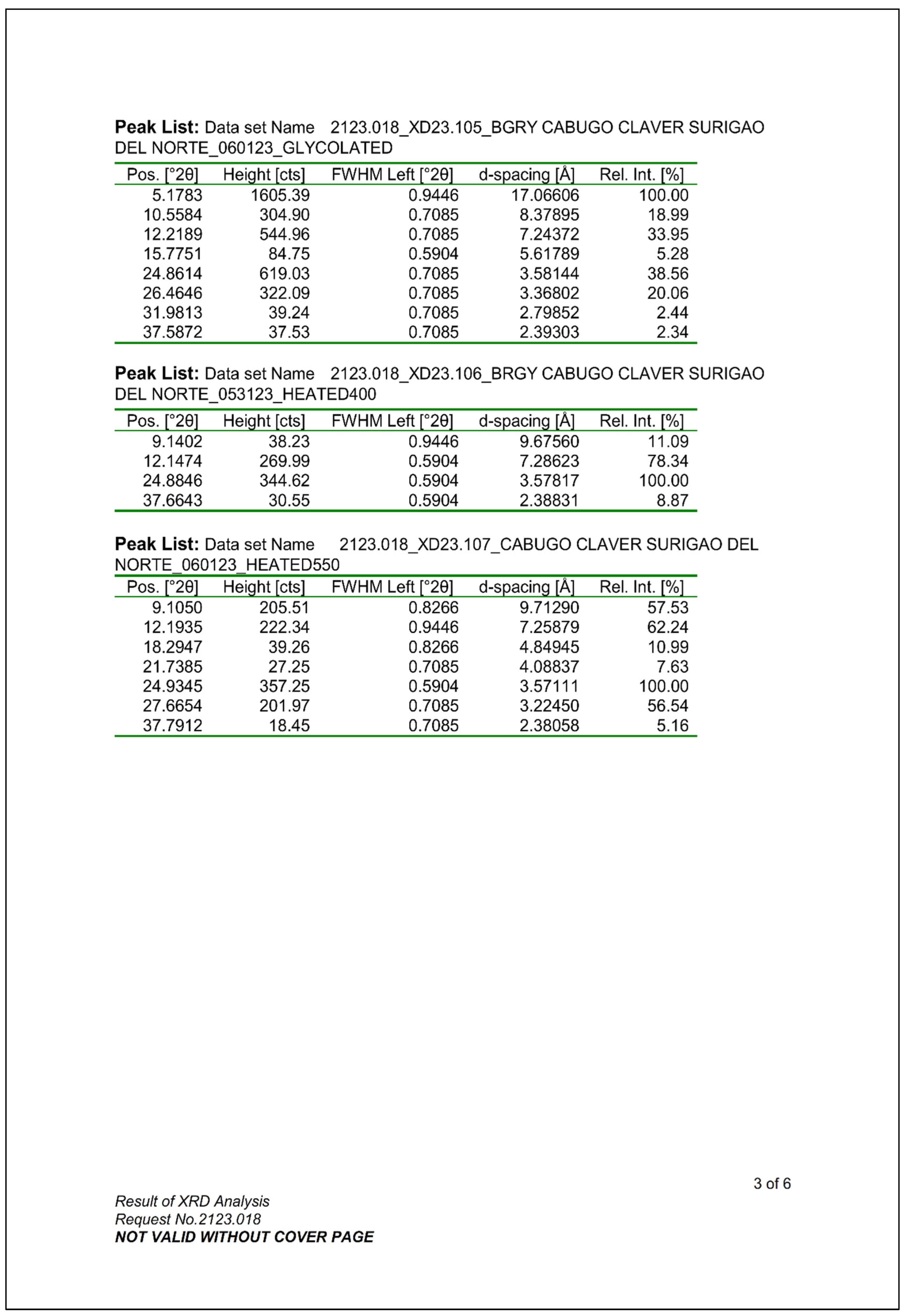 Preprints 153367 i011