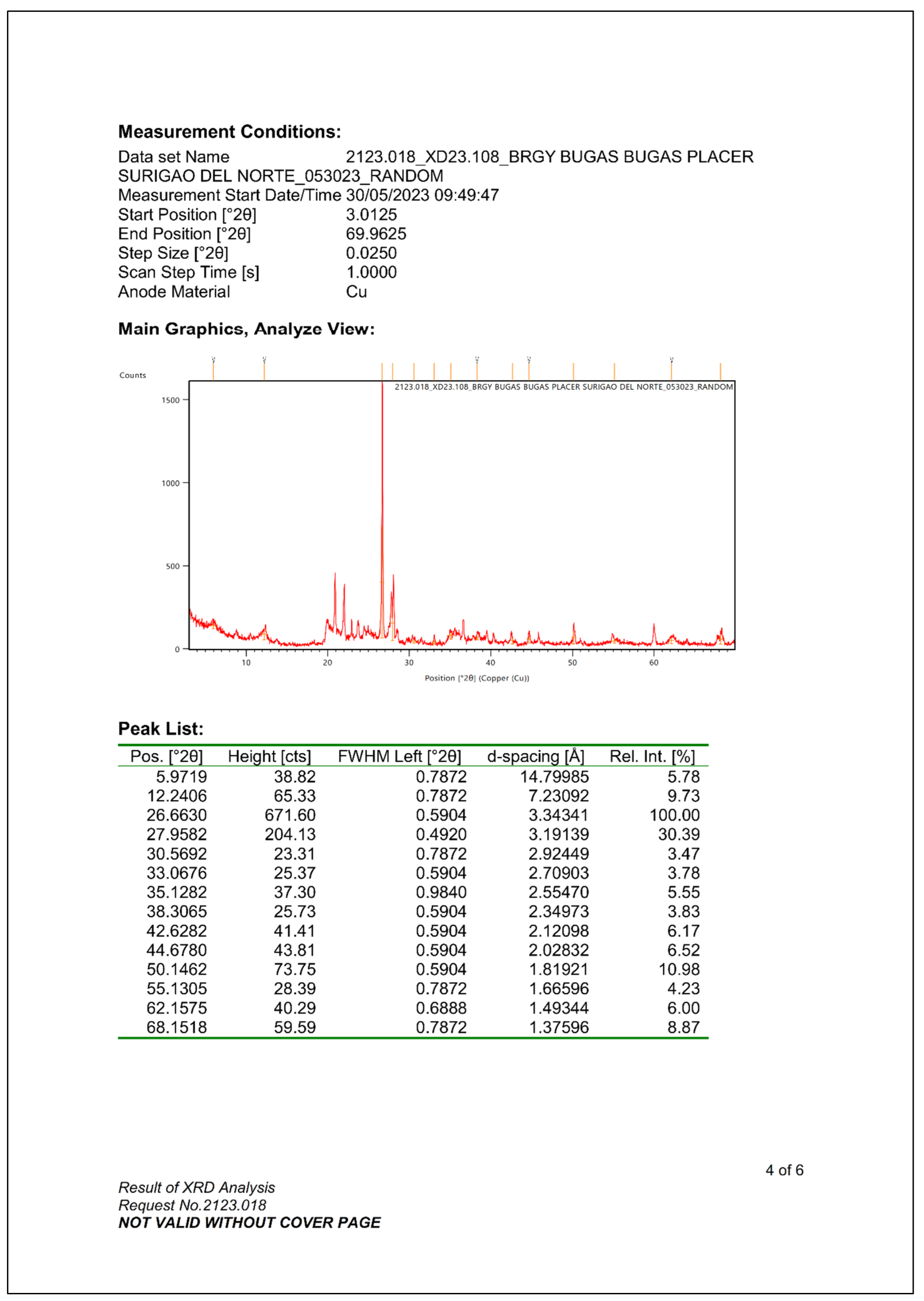 Preprints 153367 i012