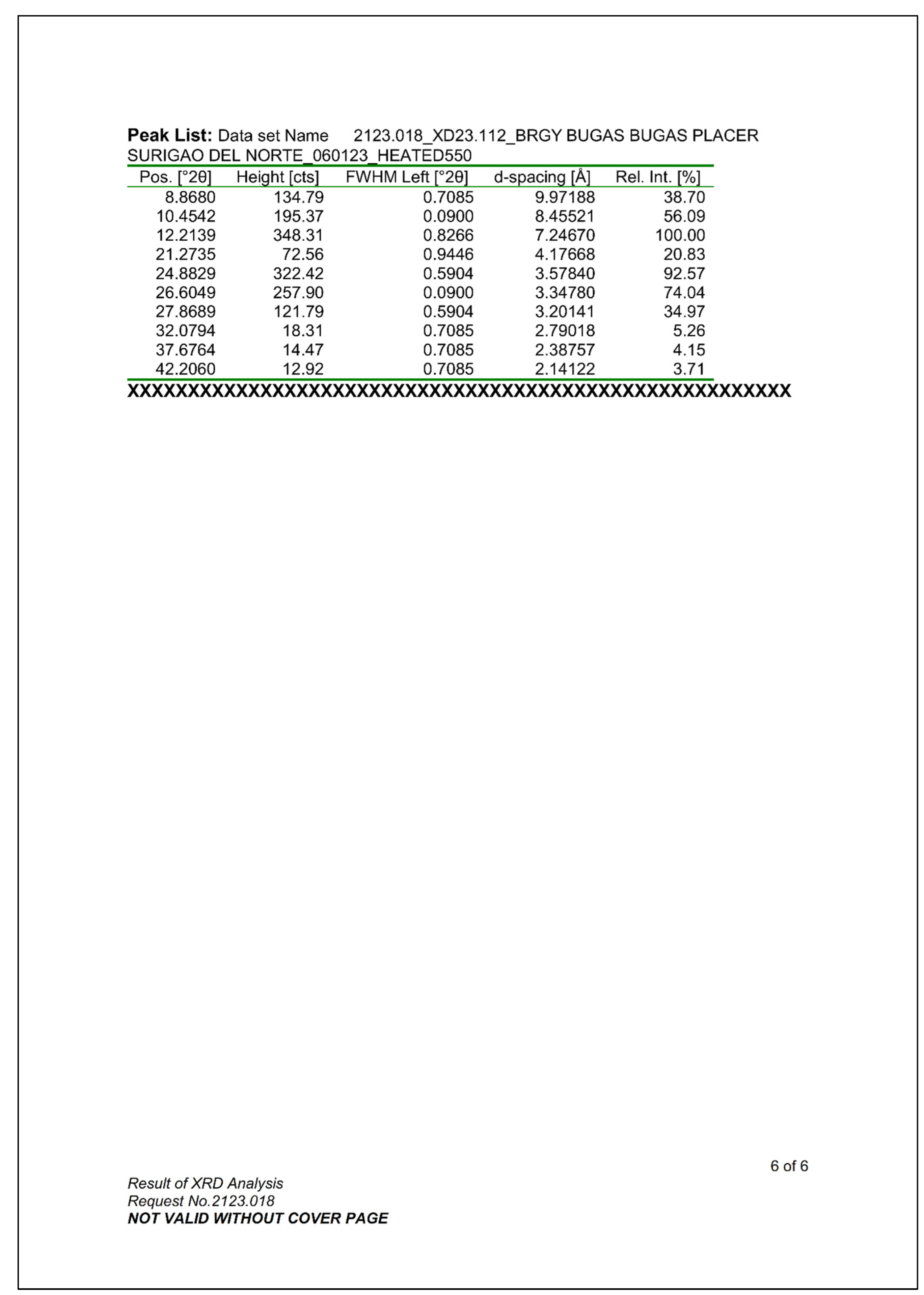 Preprints 153367 i014