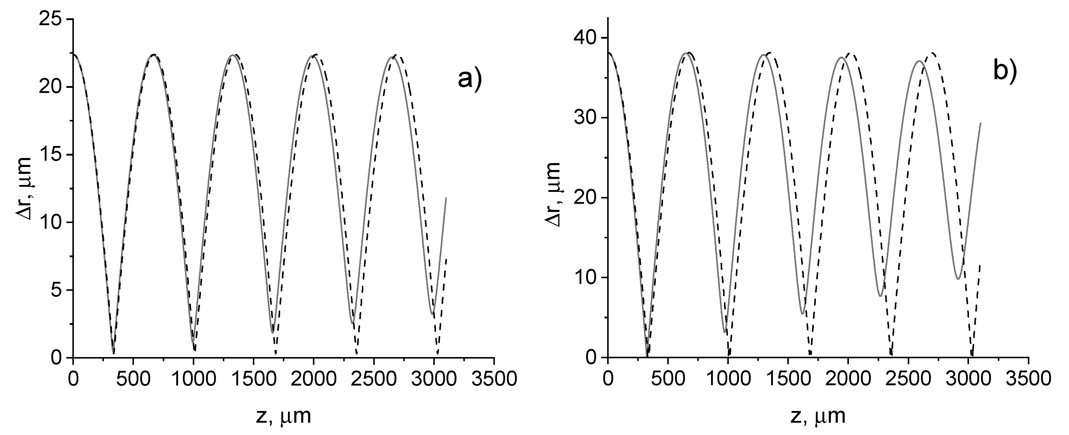 Preprints 92730 g001