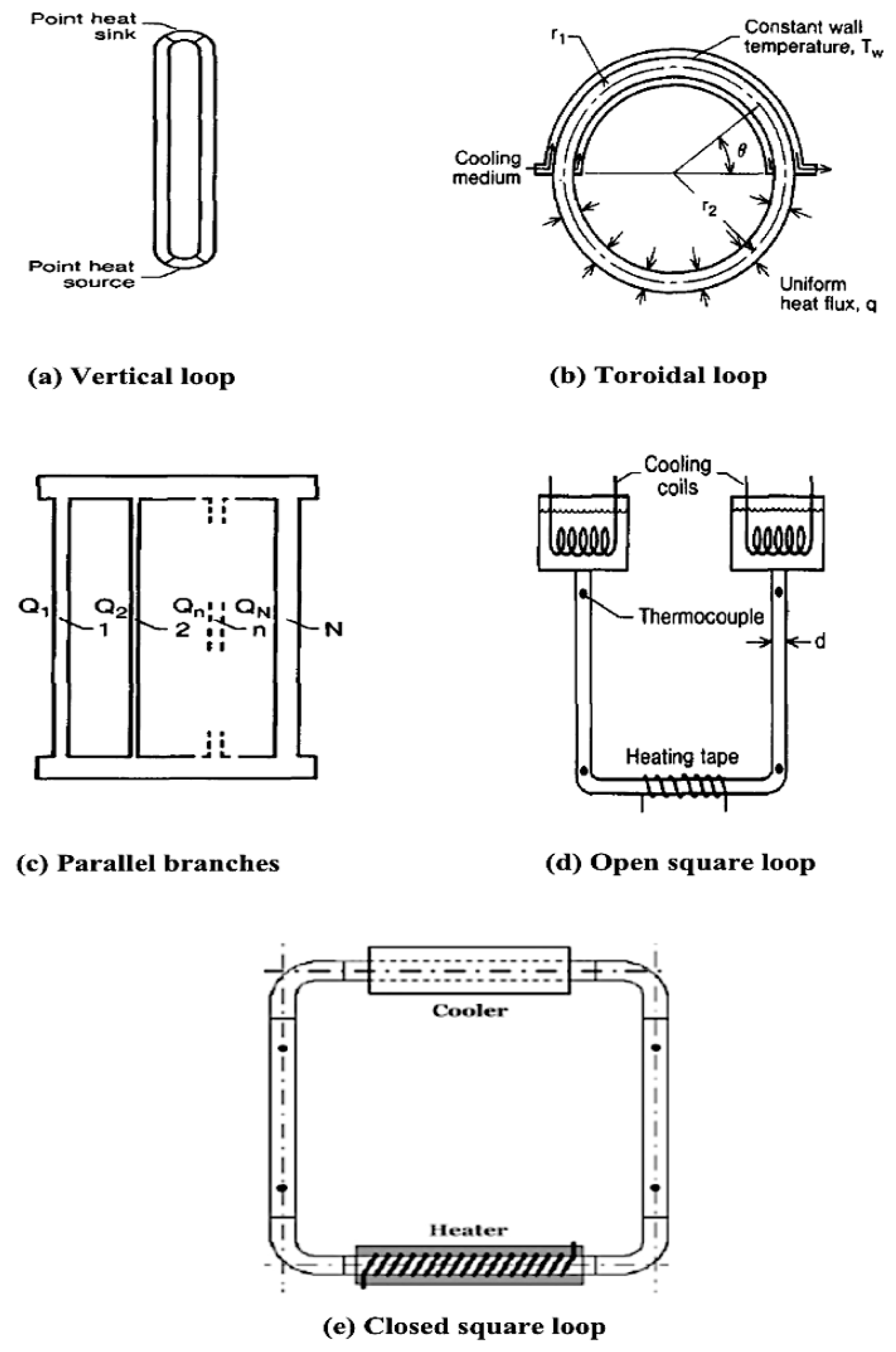 Preprints 172670 g001