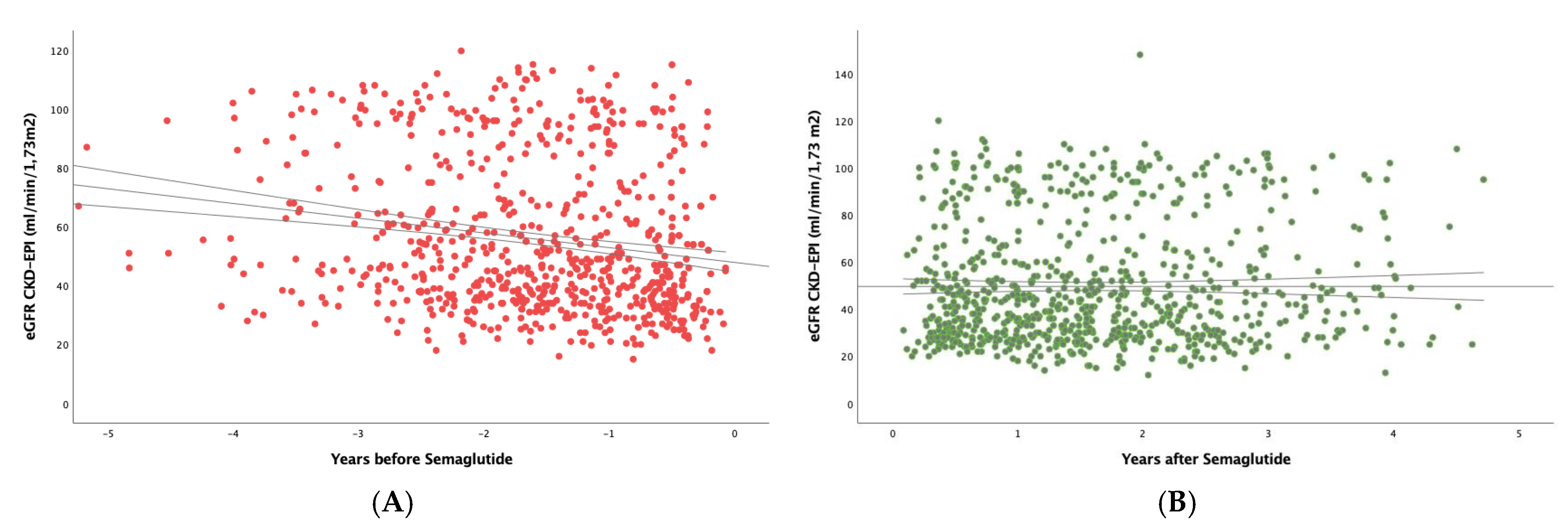 Preprints 163662 g001
