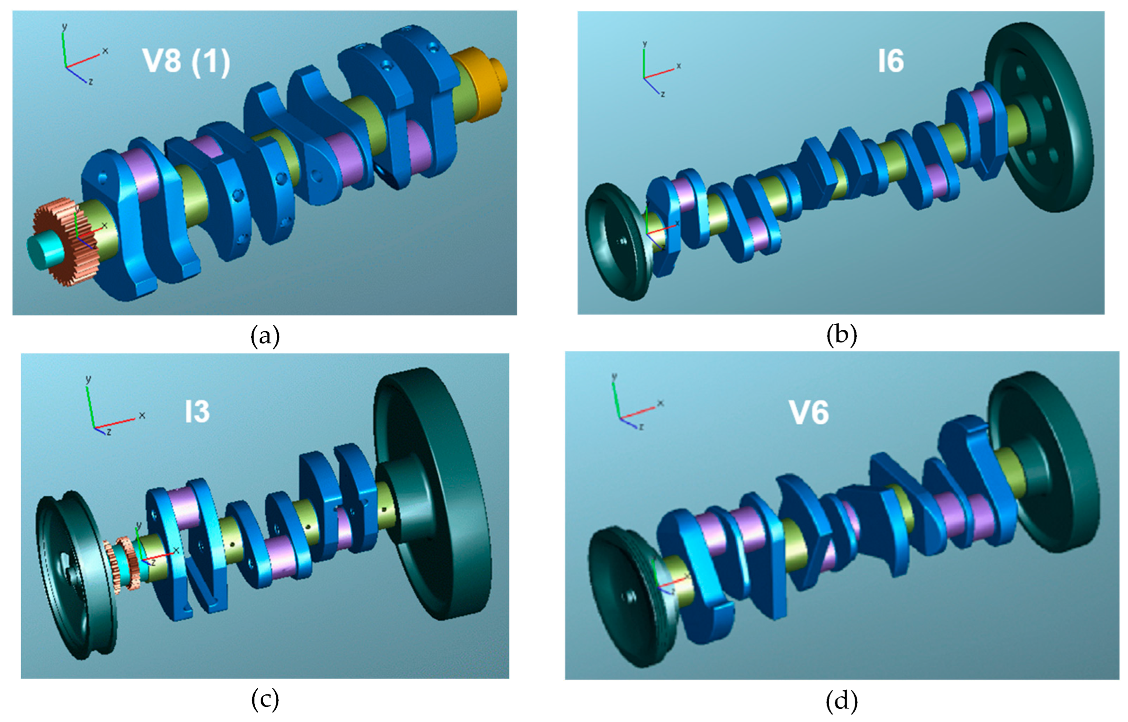 Preprints 198886 g002a