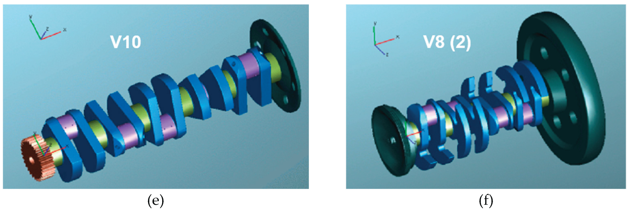 Preprints 198886 g002b