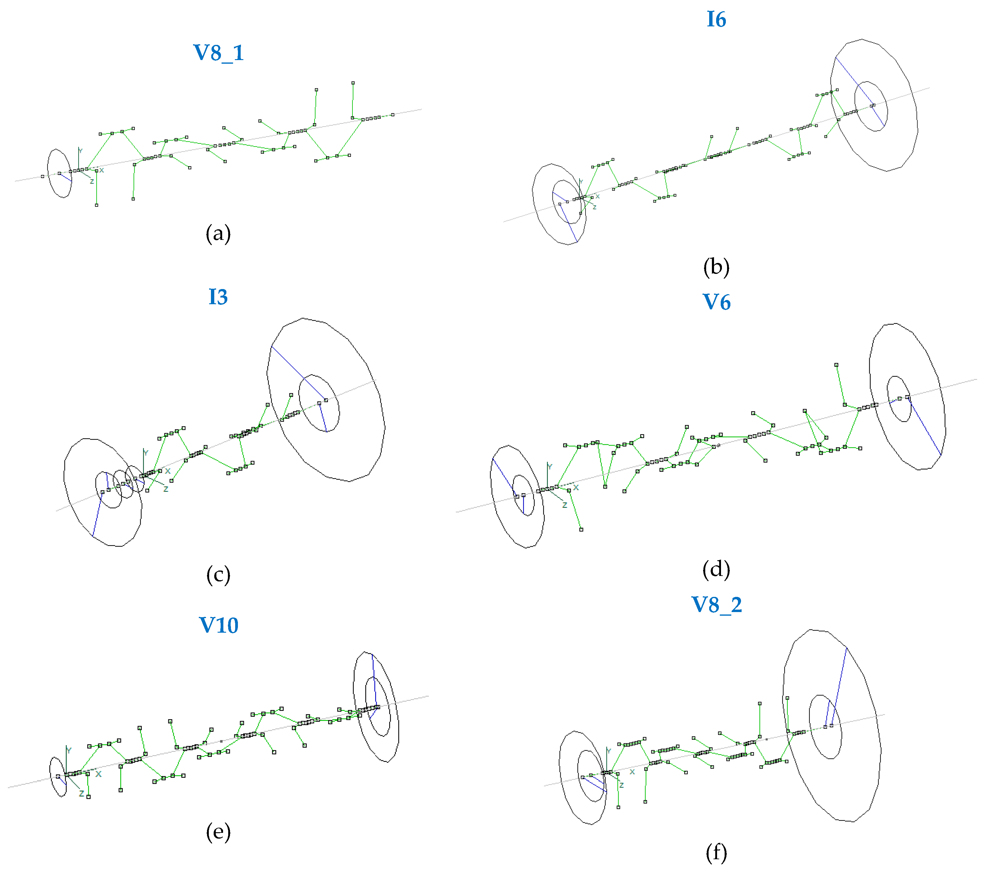 Preprints 198886 g003