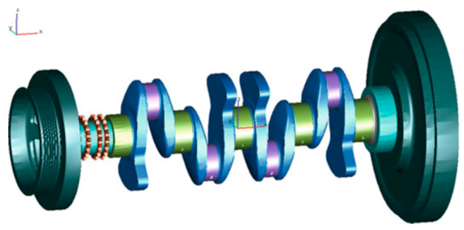 Preprints 198886 g006