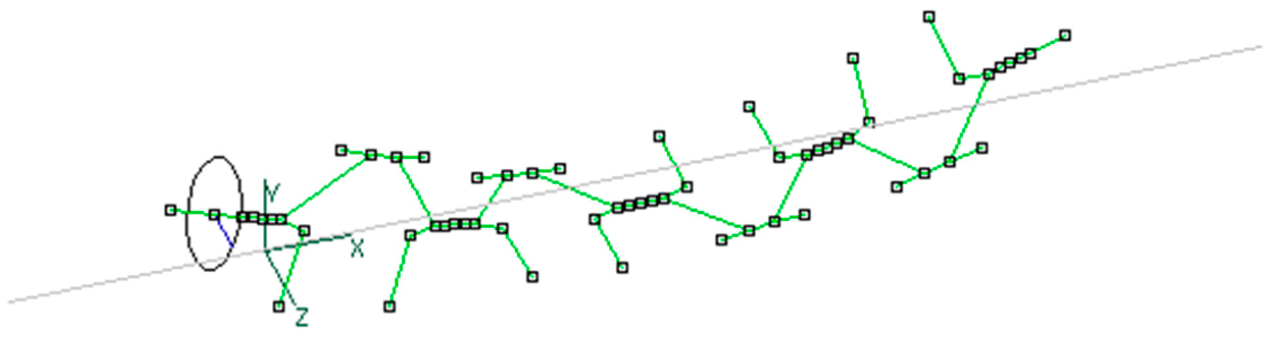 Preprints 198886 g009