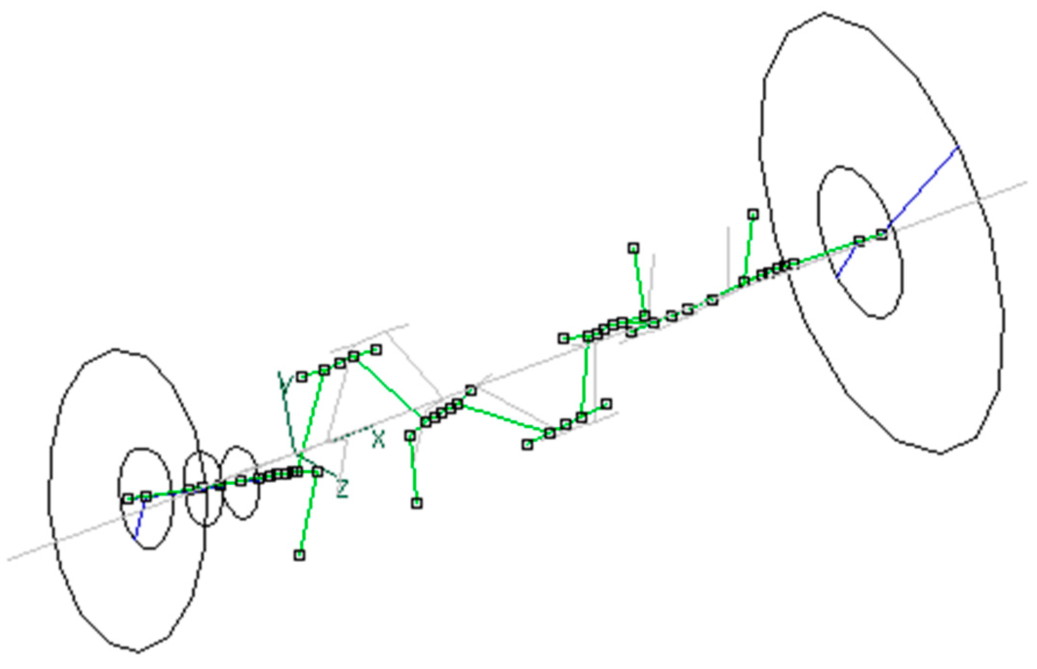 Preprints 198886 g011
