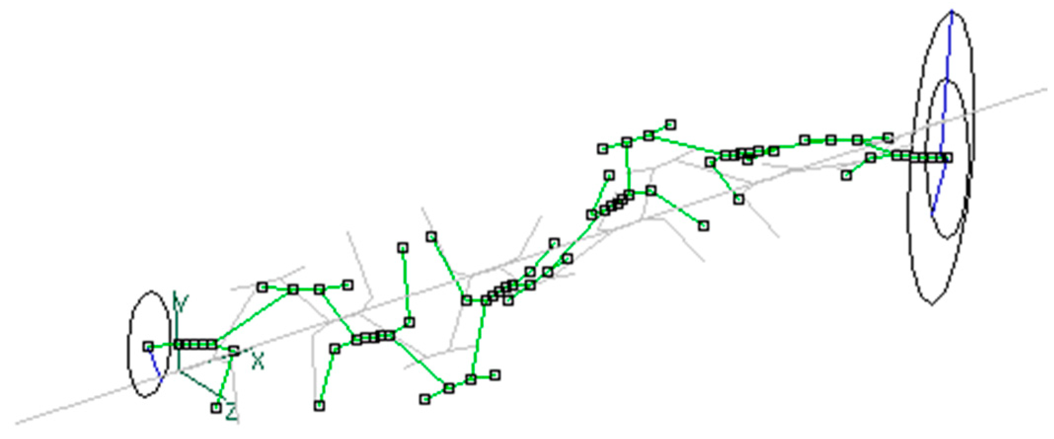 Preprints 198886 g013