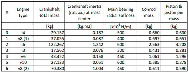 Preprints 198886 i001