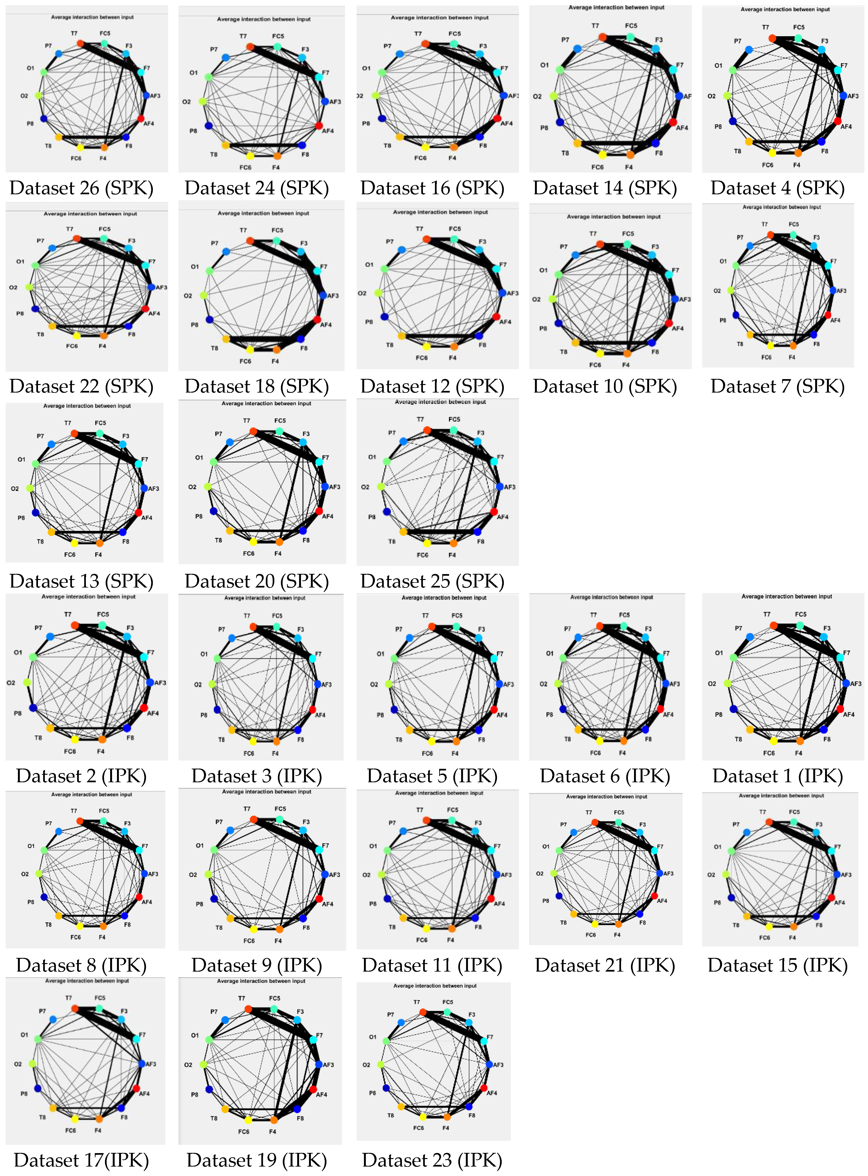 Preprints 155756 g001