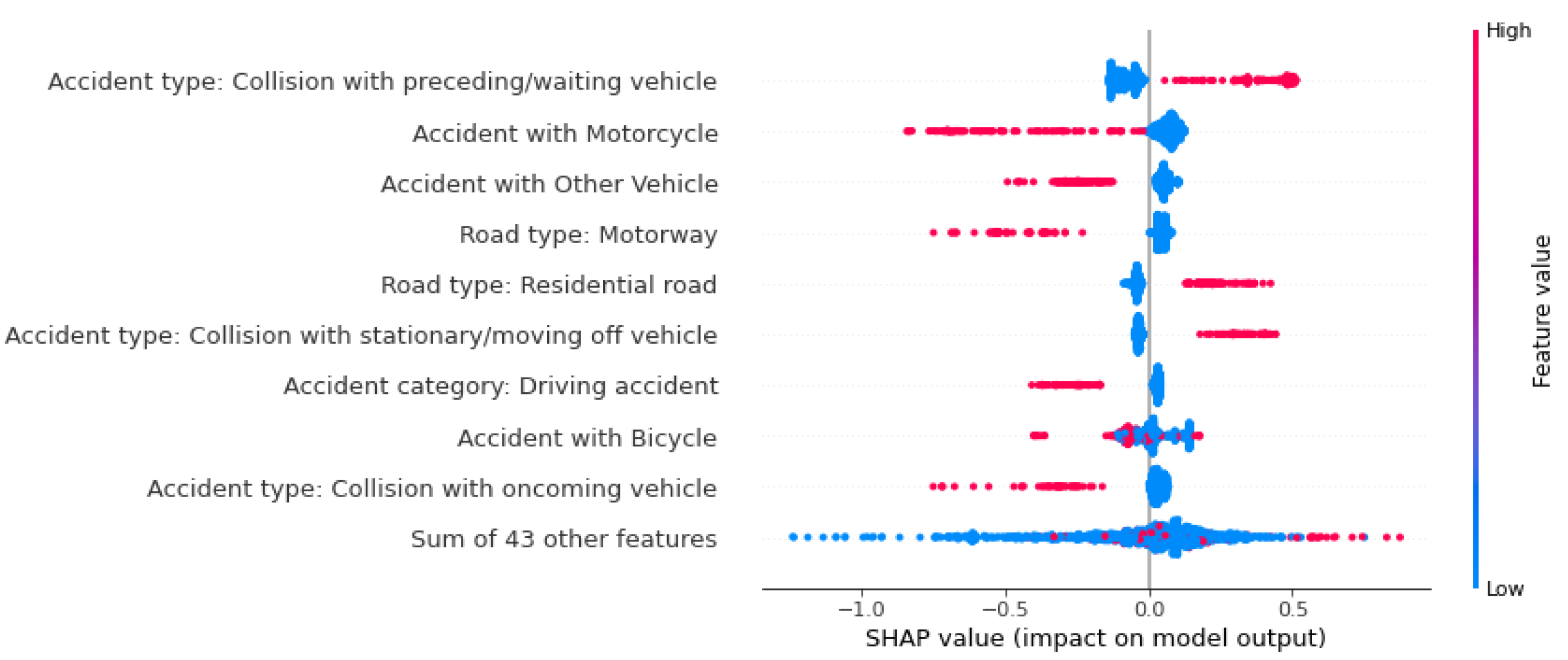 Preprints 177016 g012