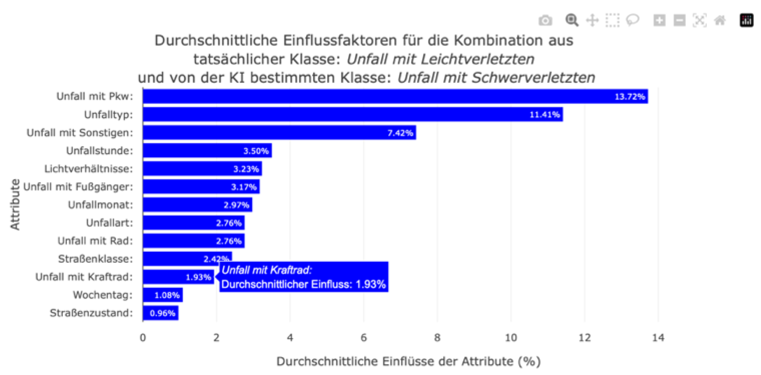 Preprints 177016 g018