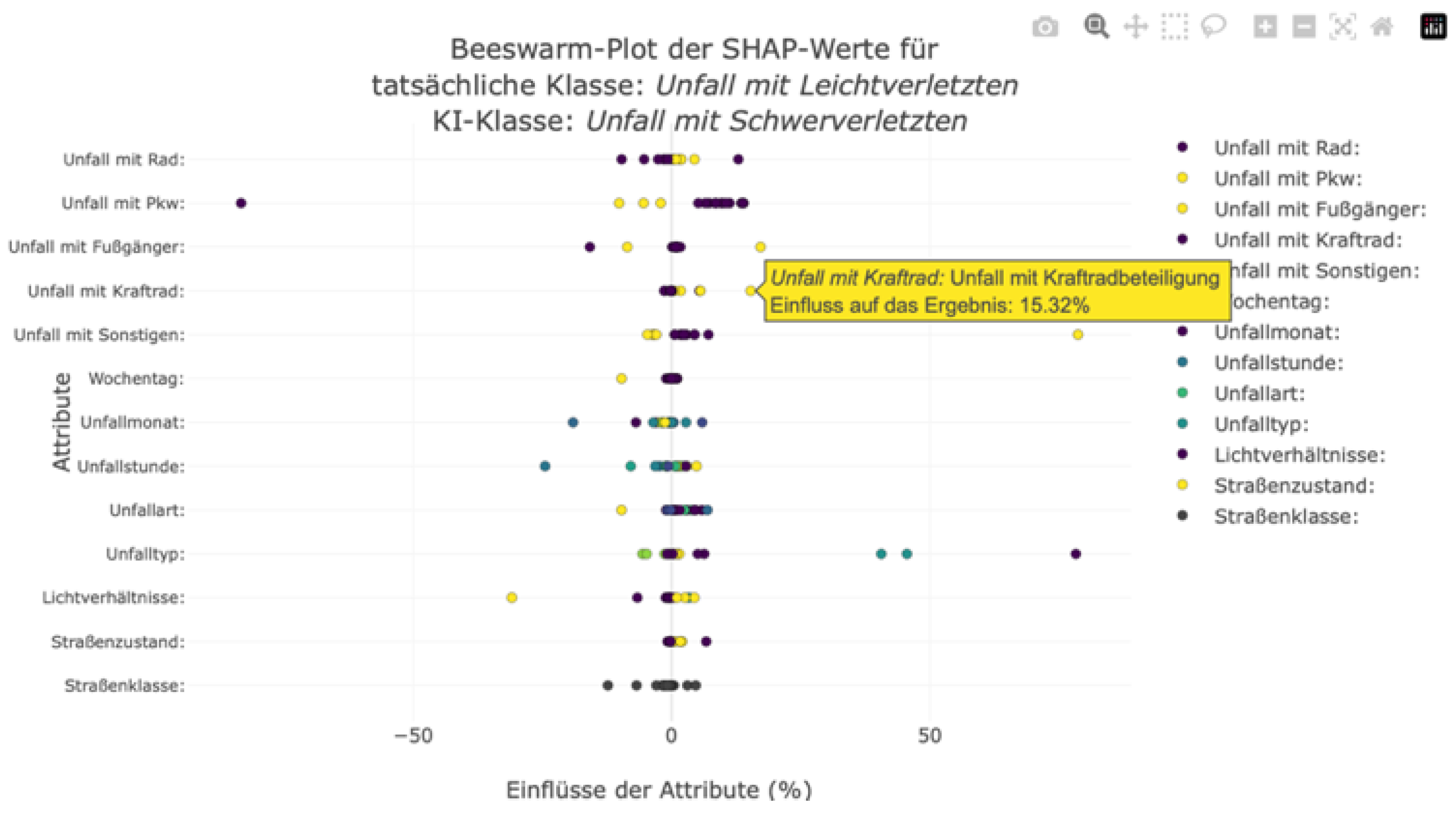 Preprints 177016 g019
