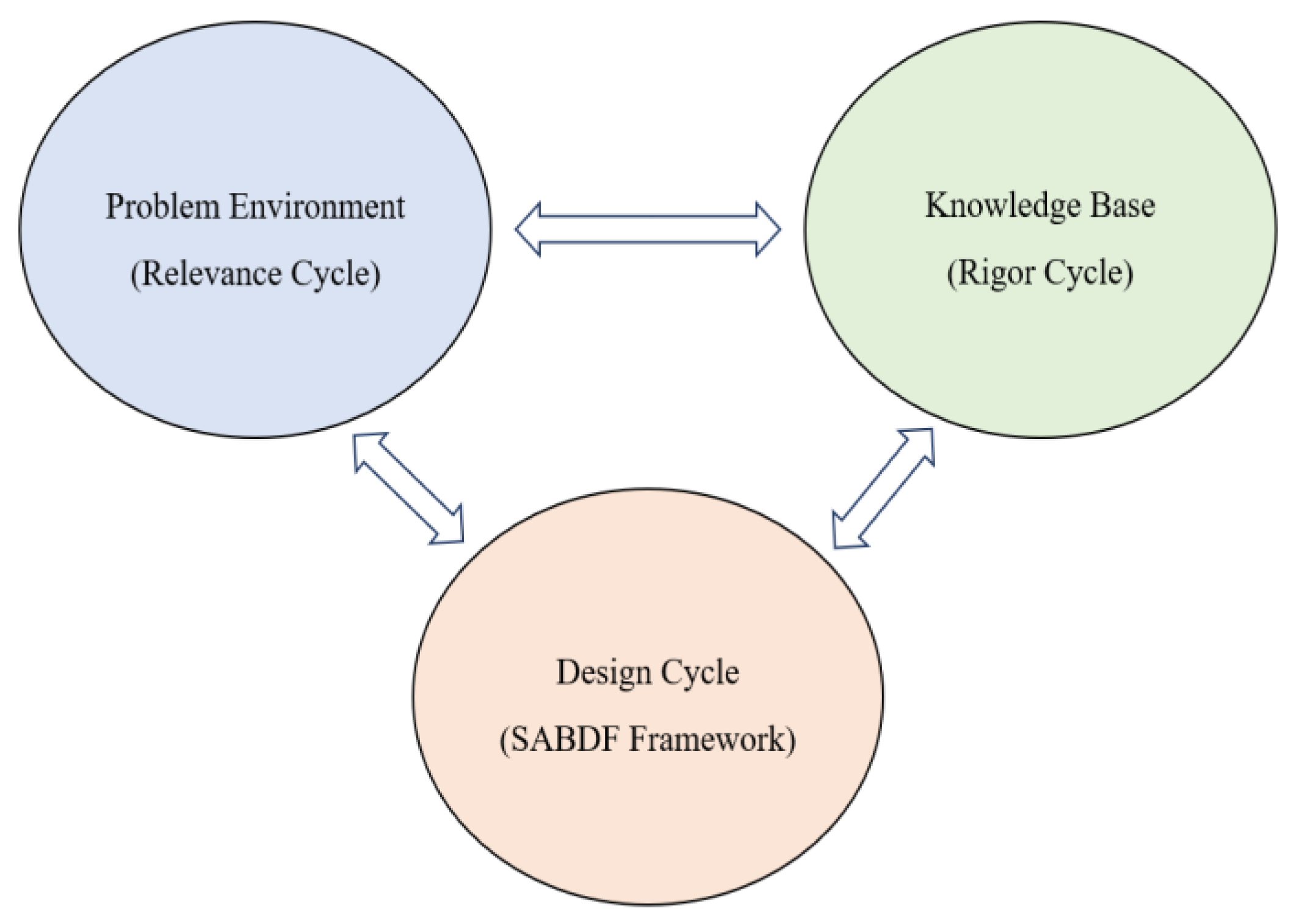 Preprints 180403 g001