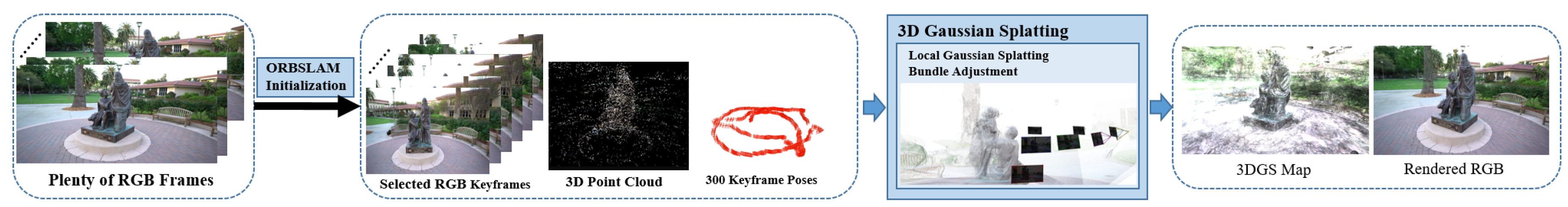 Preprints 159405 g001