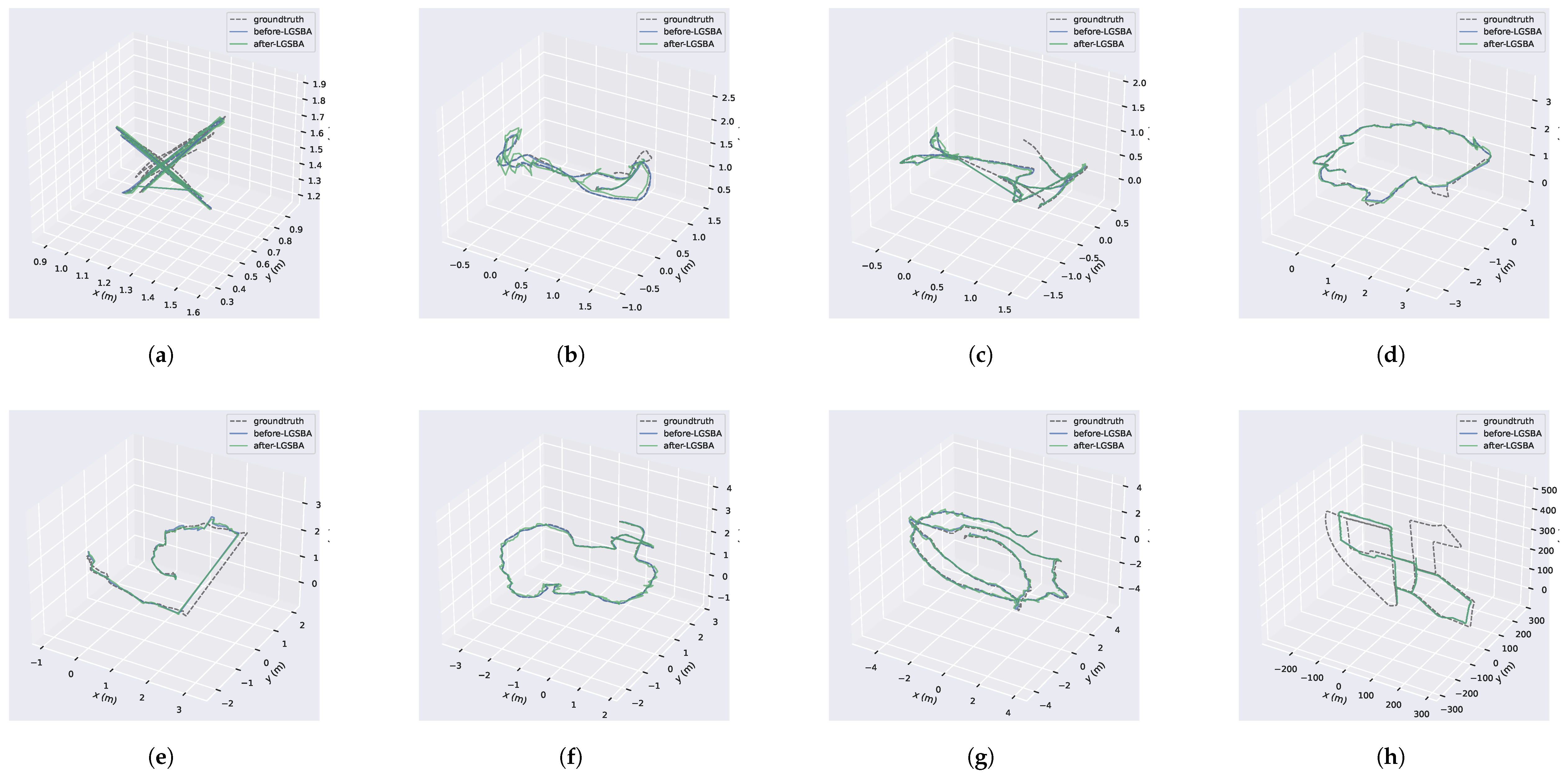 Preprints 159405 g004