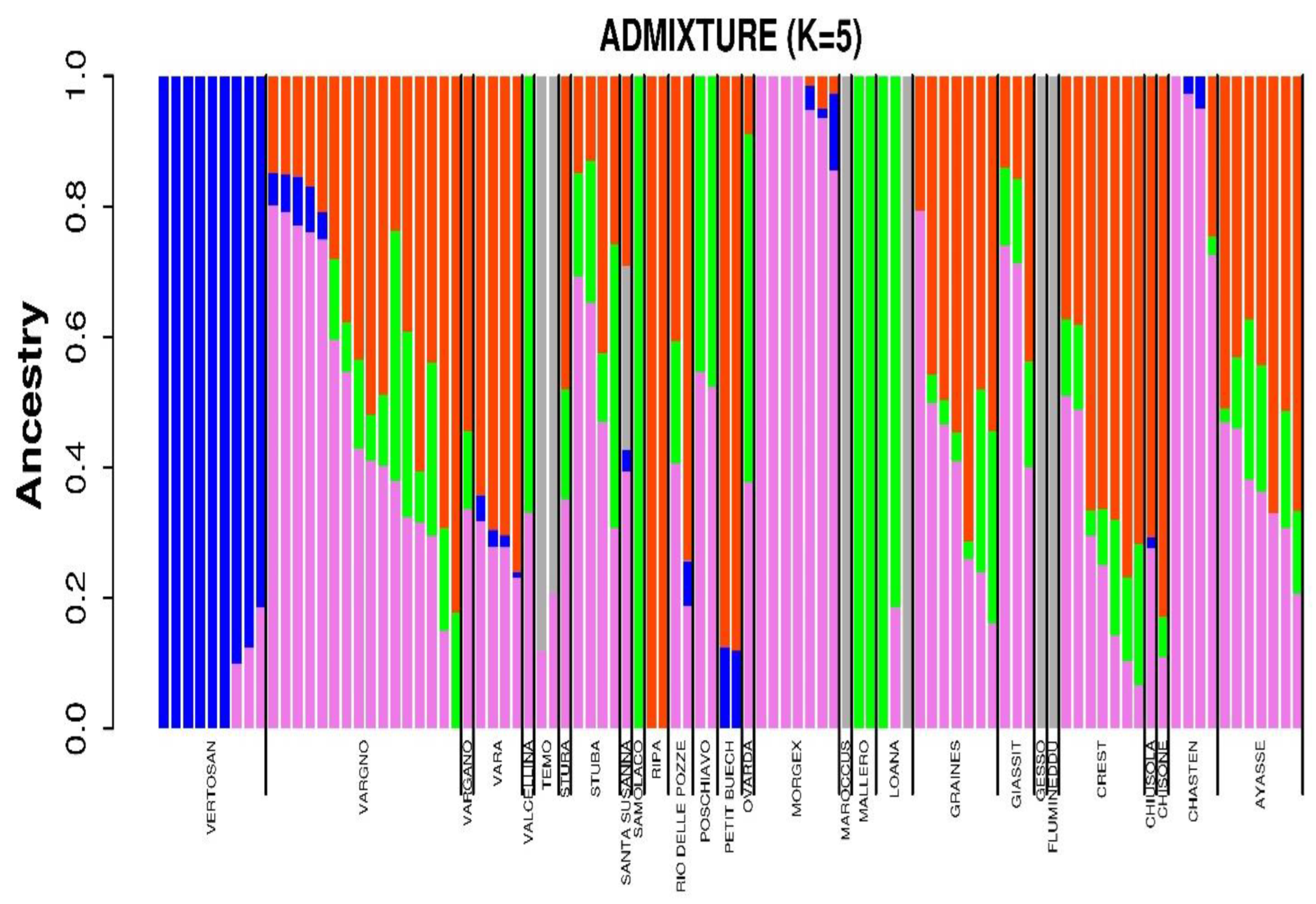 Preprints 158934 g003