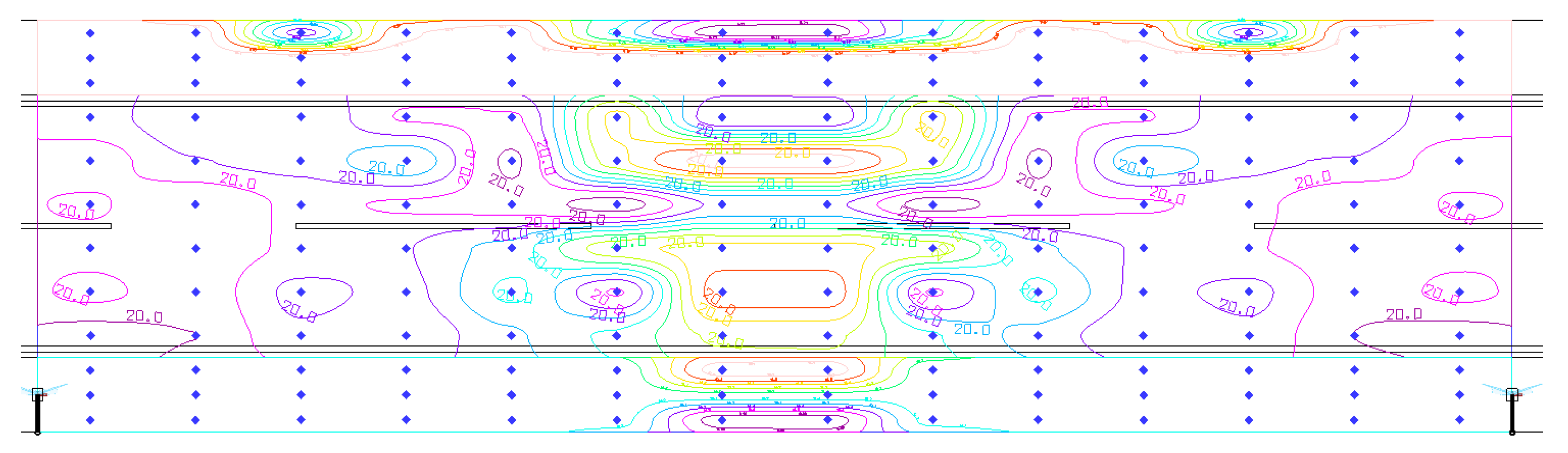 Preprints 185805 g011