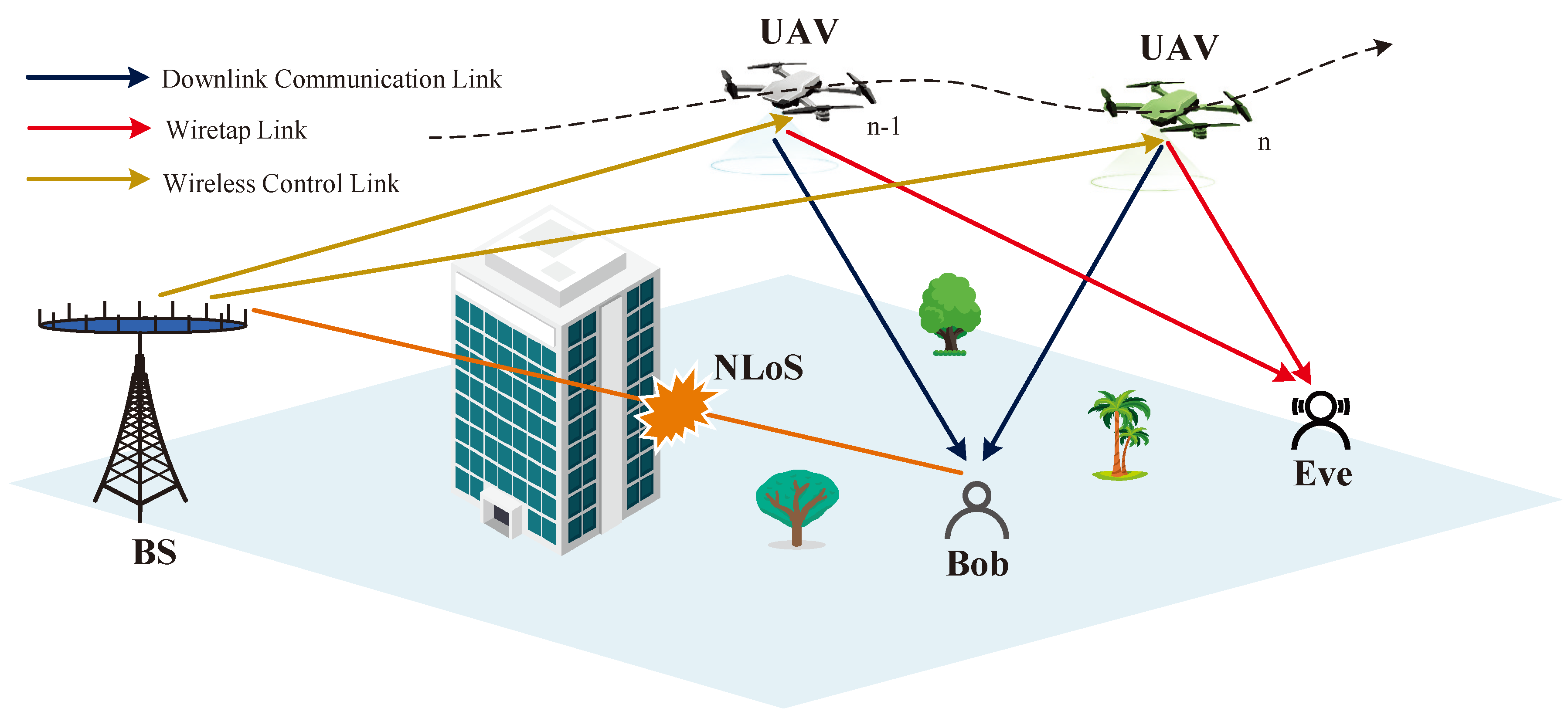 Preprints 150176 g001
