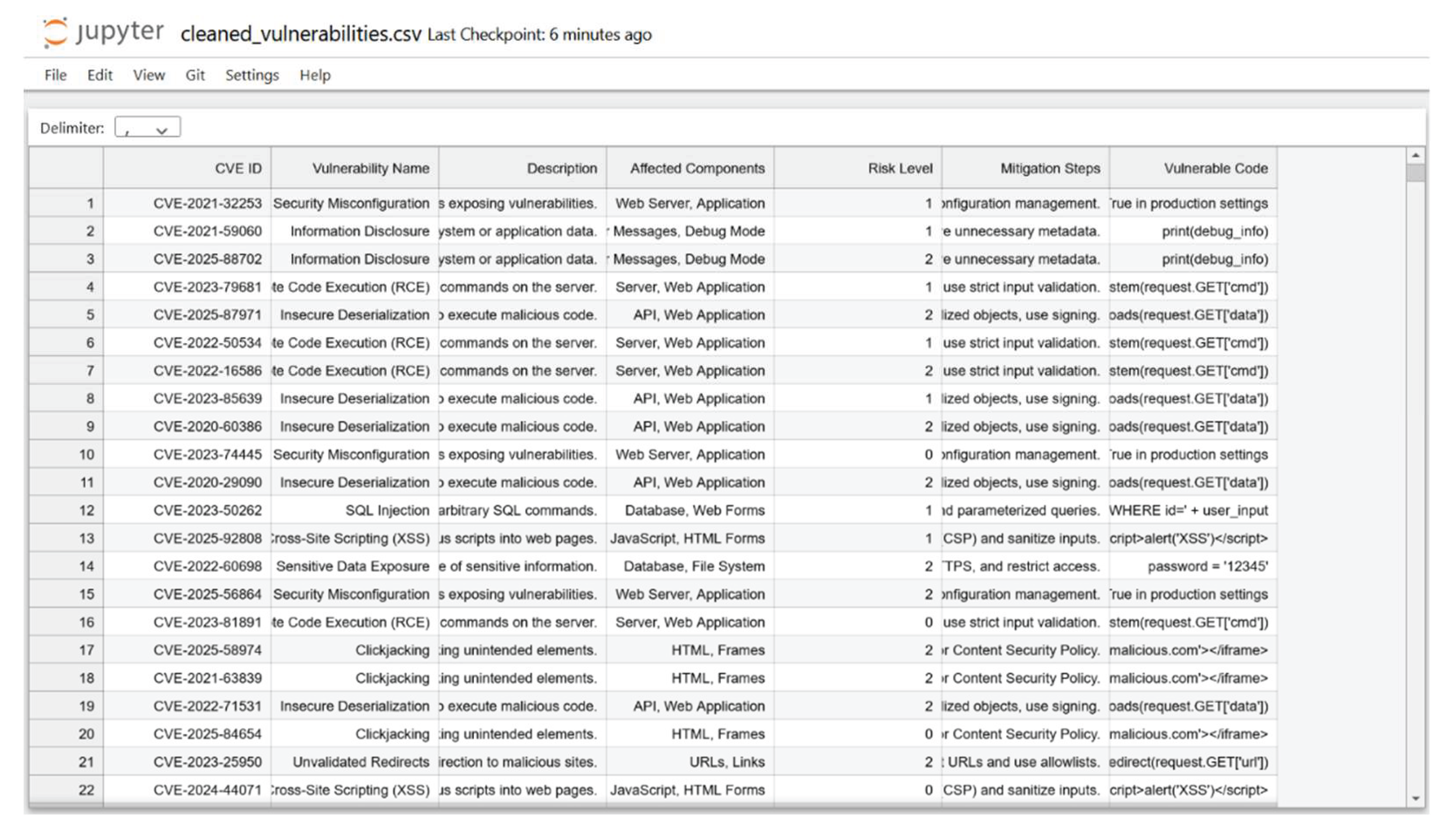 Preprints 197201 g002