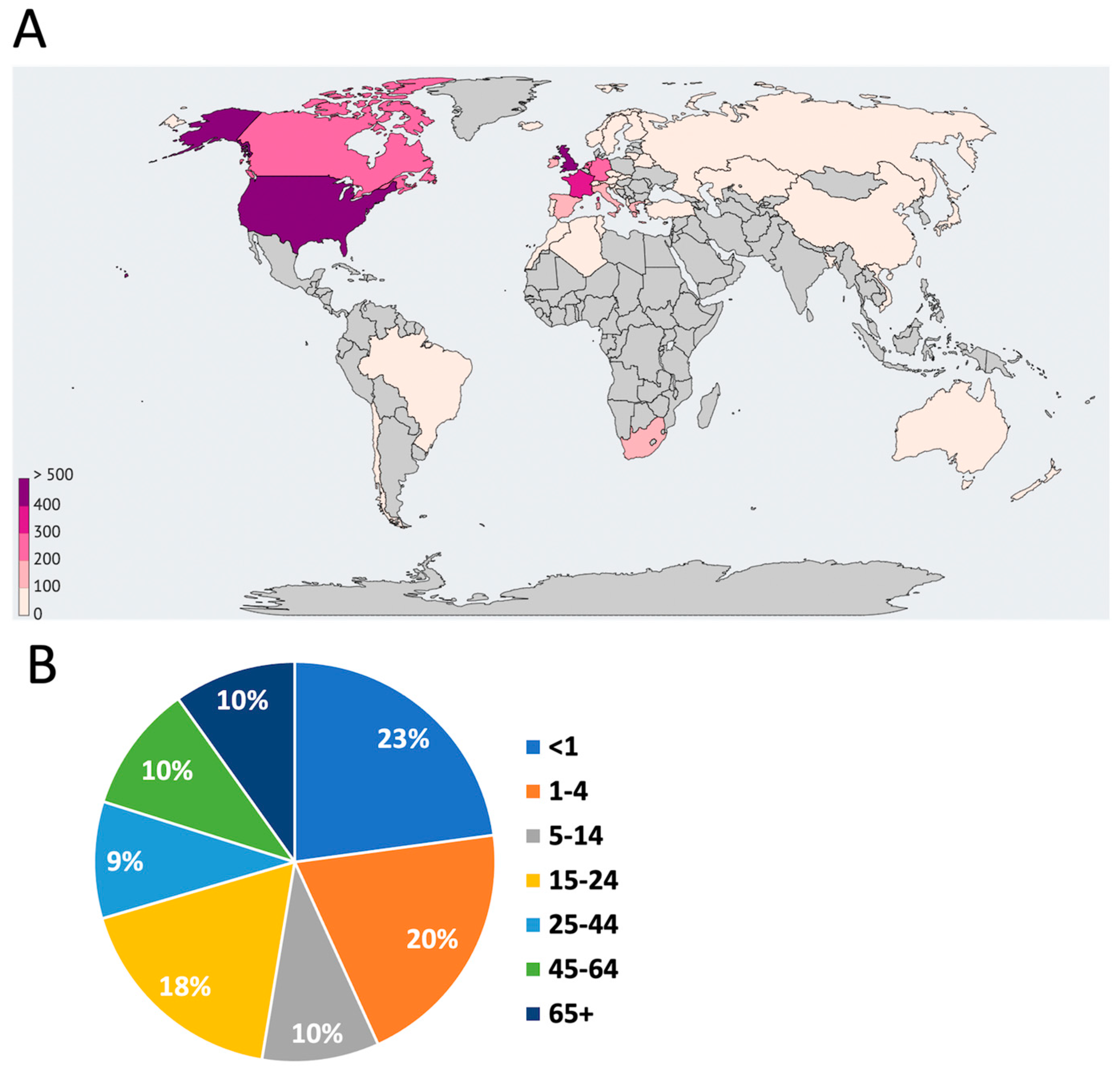 Preprints 90586 g001