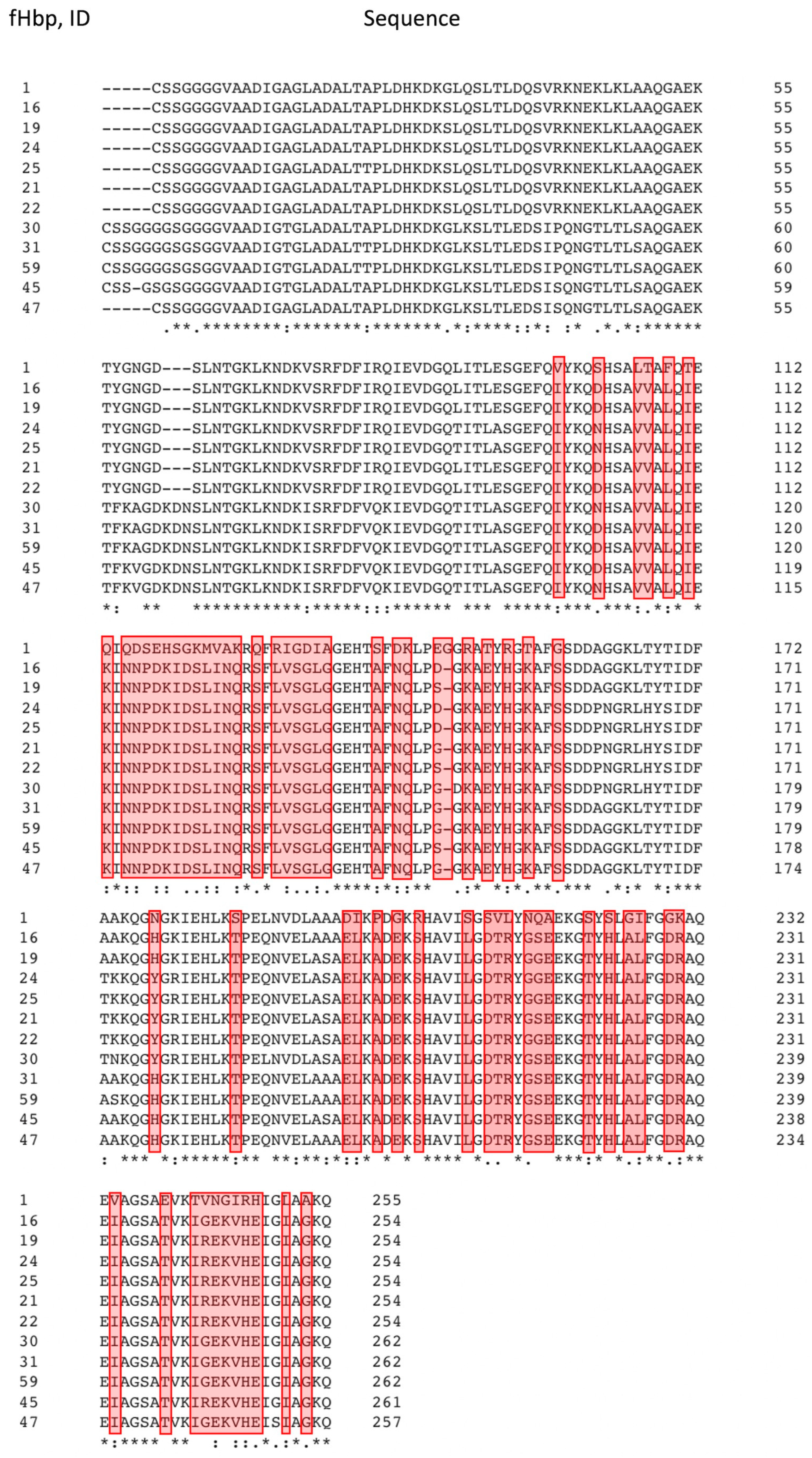 Preprints 90586 g004