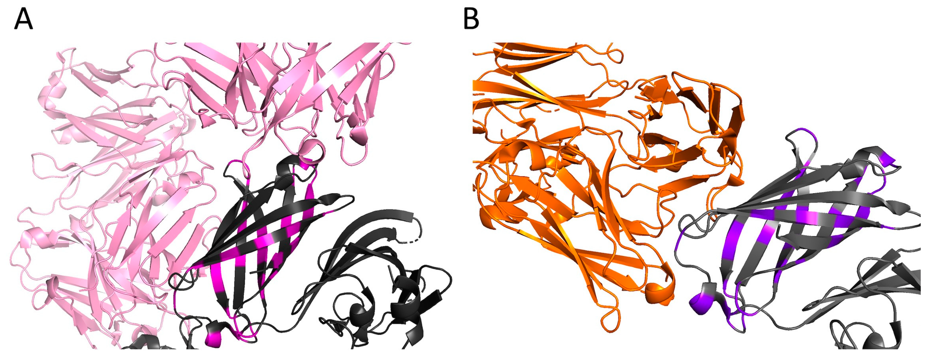 Preprints 90586 g005