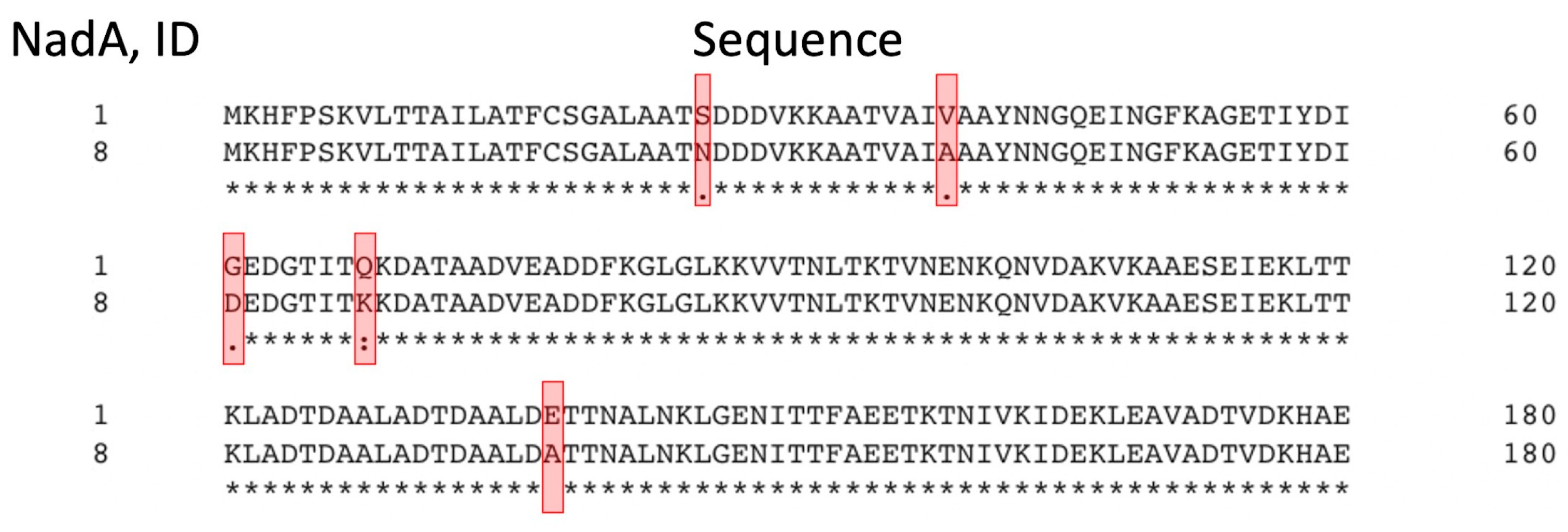 Preprints 90586 g009