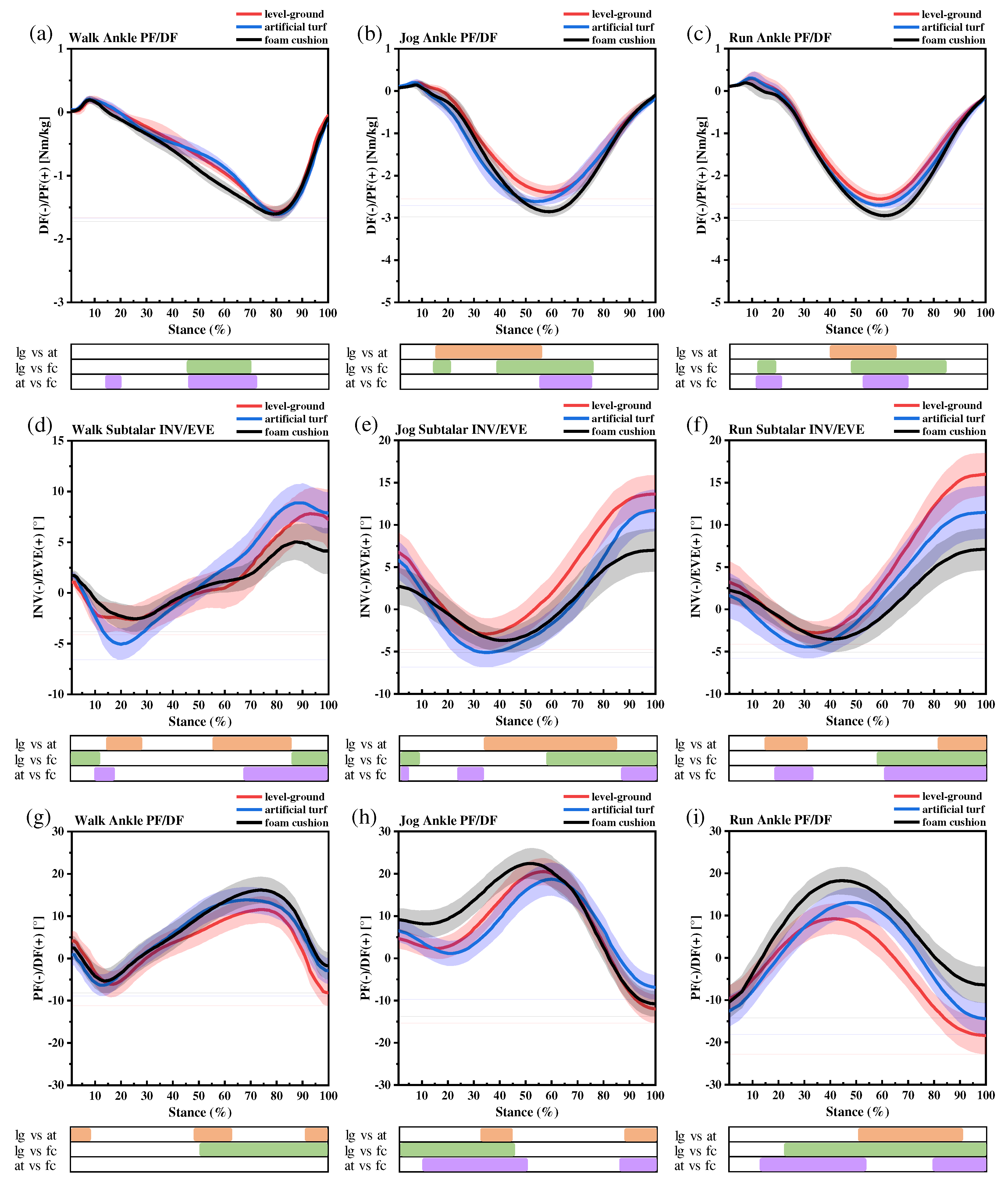 Preprints 95868 g004